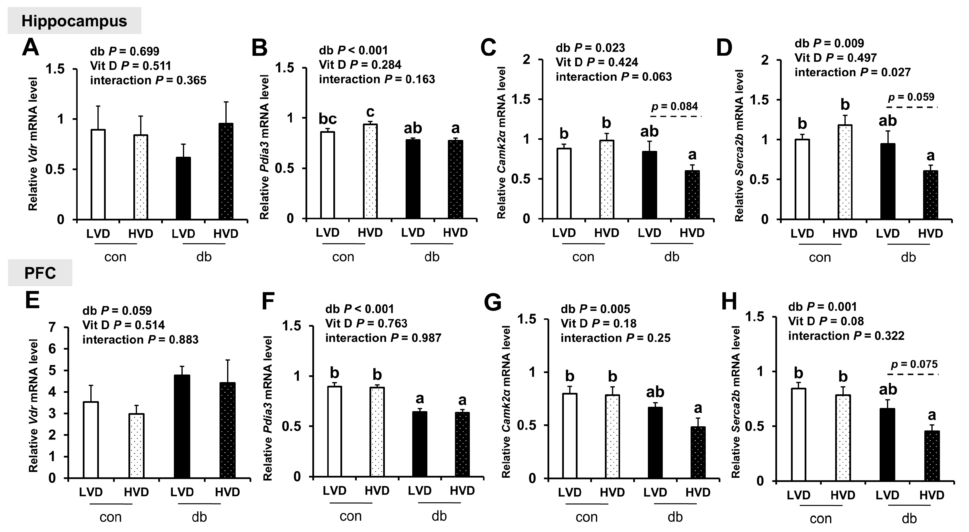 Nutrients 17 03339 g008
