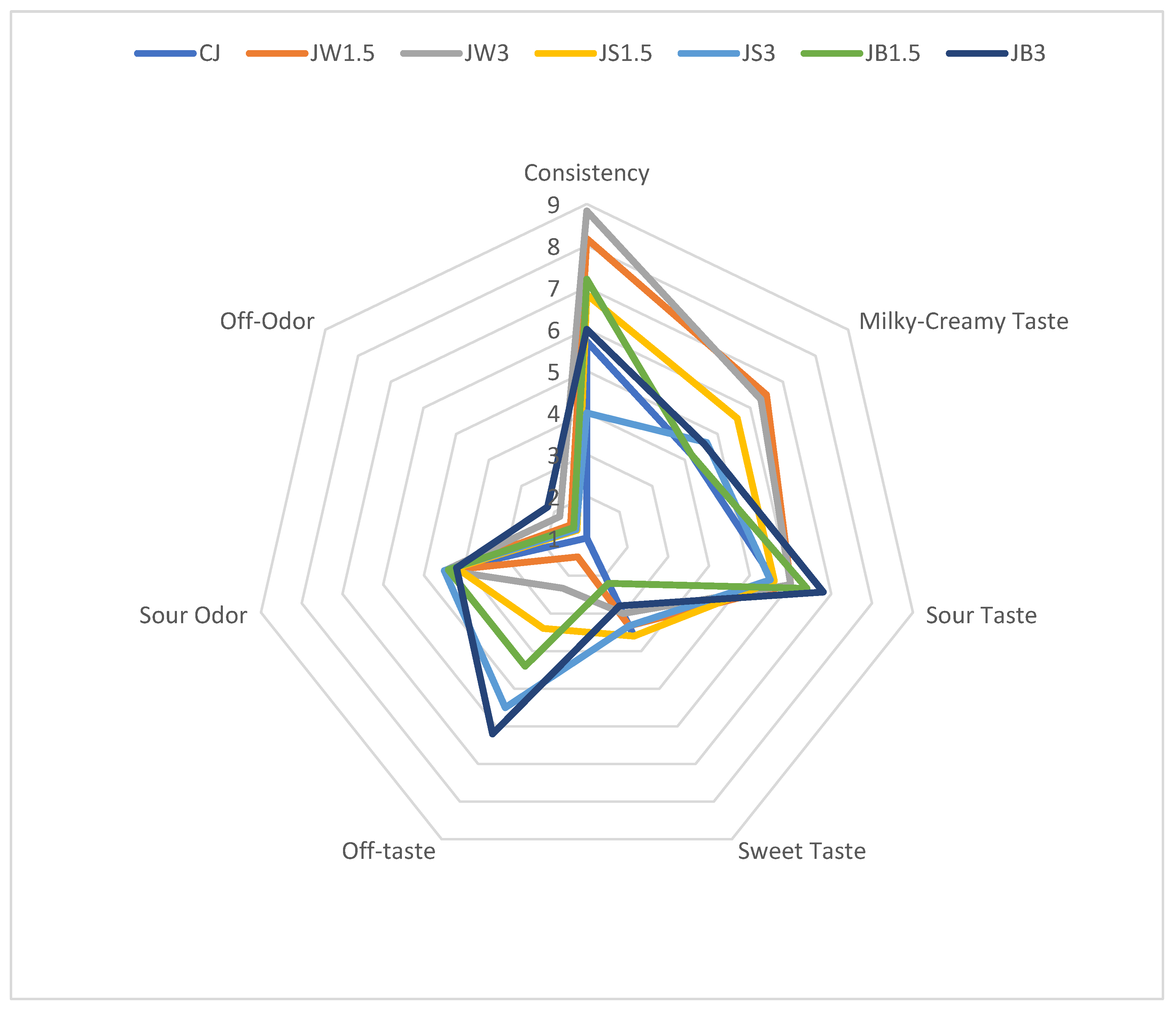 Nutrients 17 03340 g001
