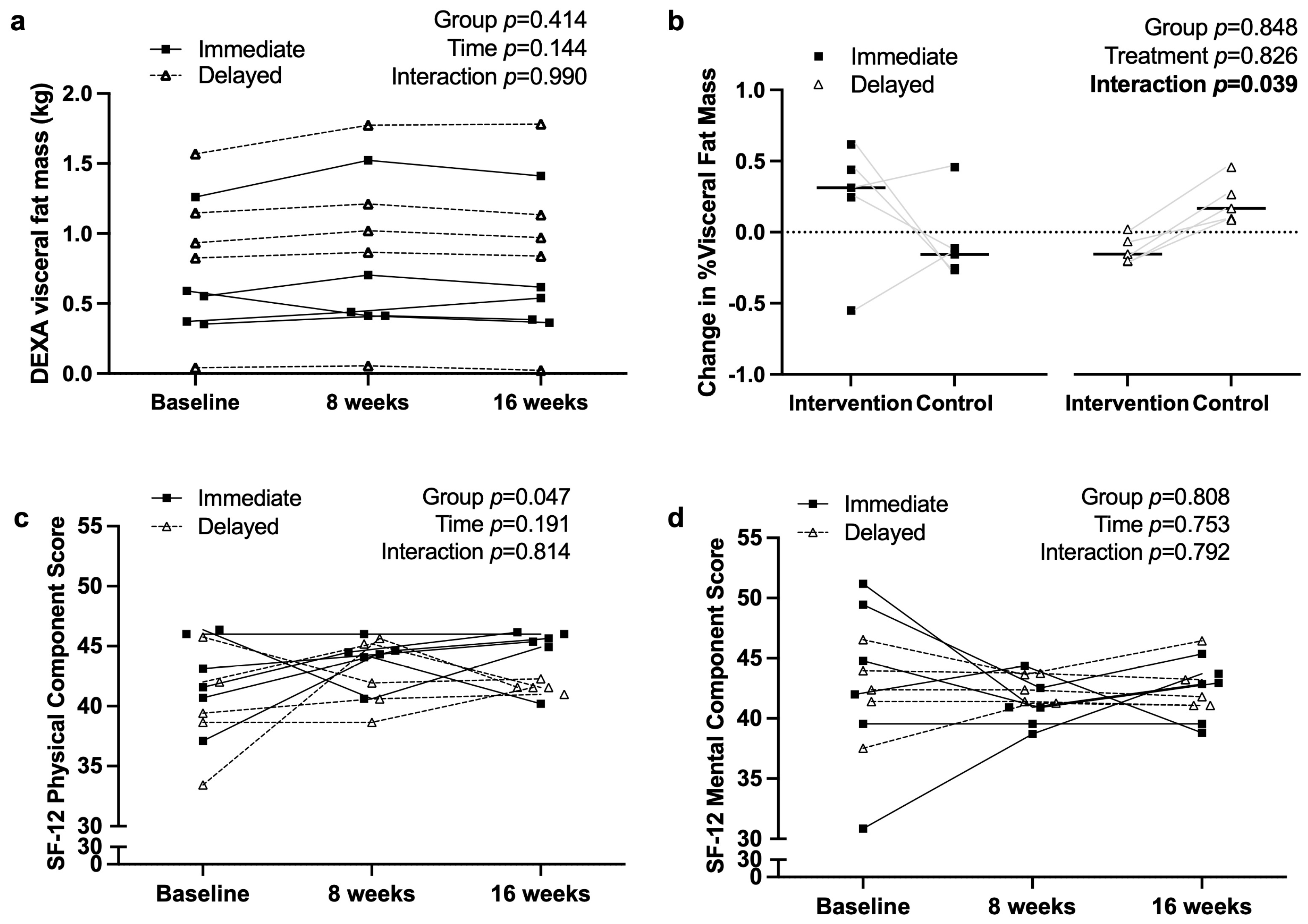 Nutrients 17 03342 g002 Nutrients 17 03342 g002