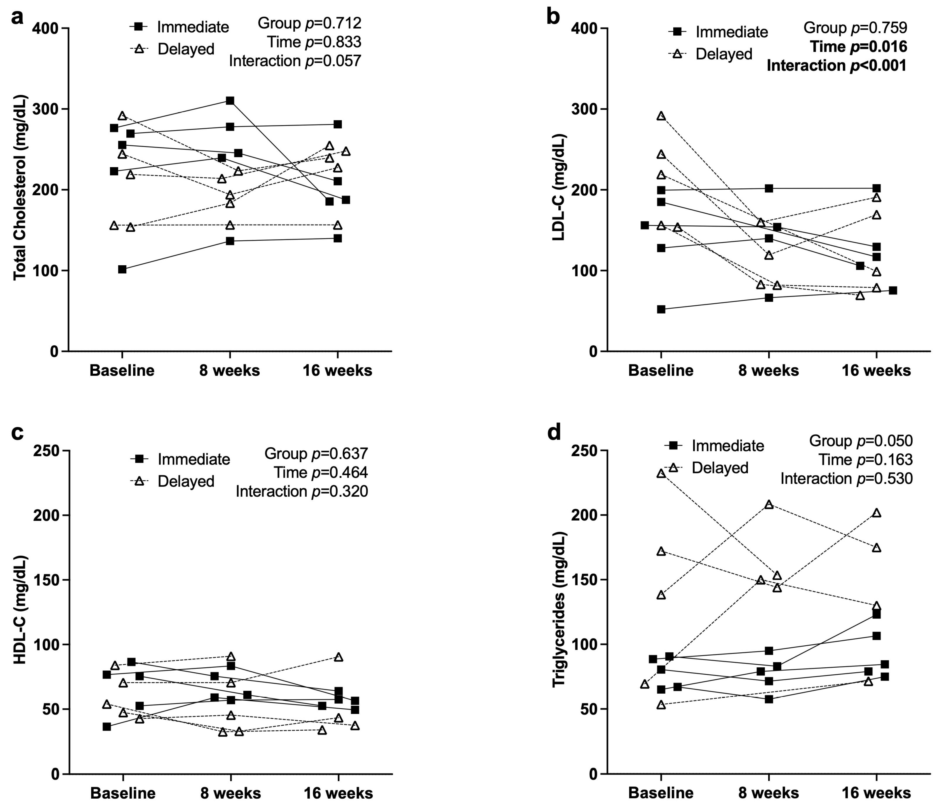 Nutrients 17 03342 g003 Nutrients 17 03342 g003