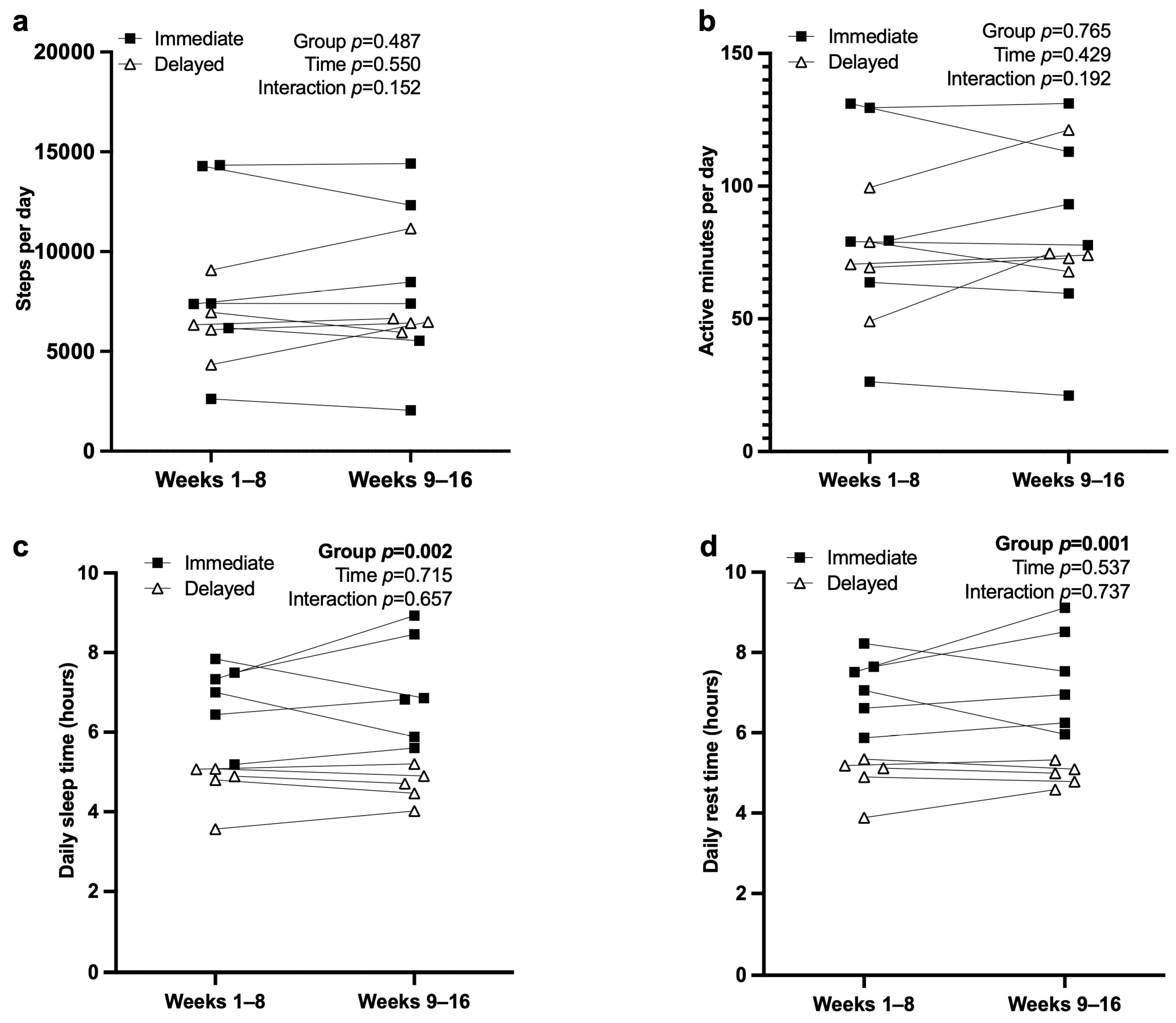 Nutrients 17 03342 g005 Nutrients 17 03342 g005