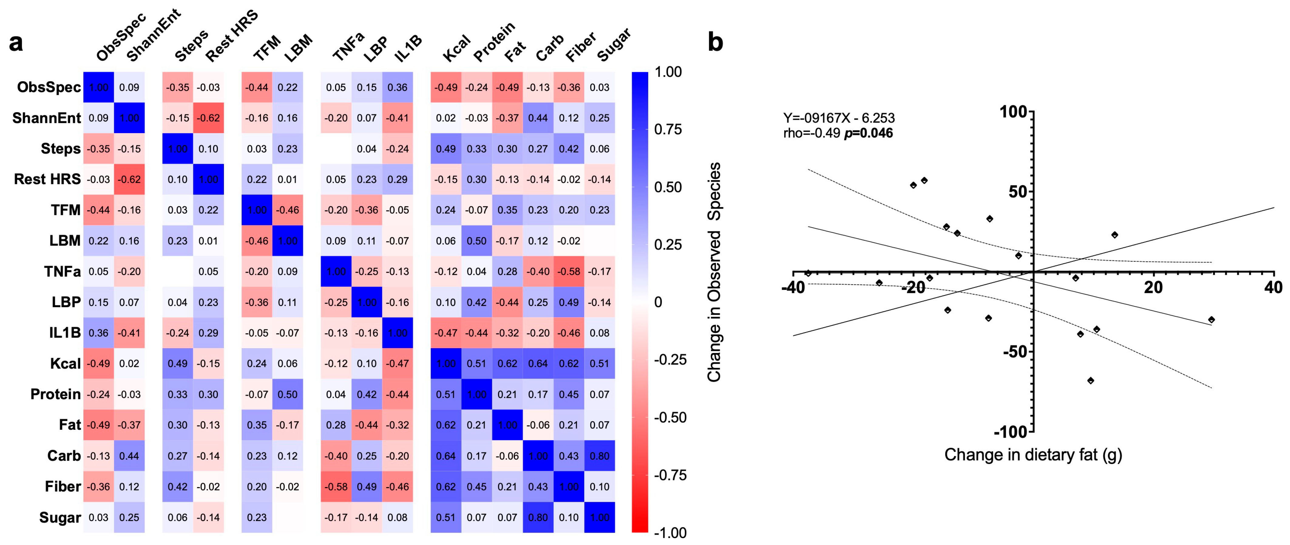 Nutrients 17 03342 g008 Nutrients 17 03342 g008