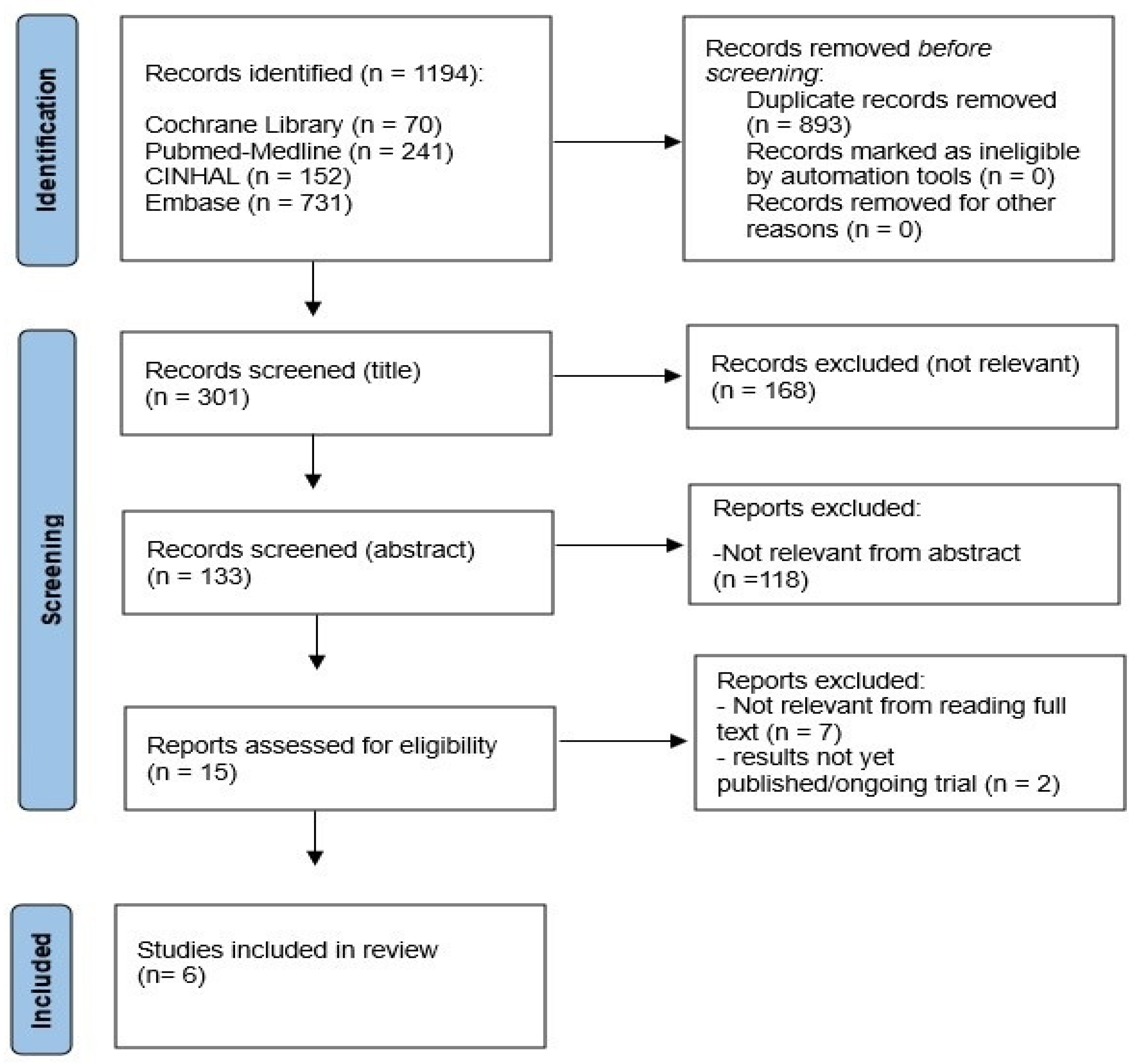 Nutrients 17 03343 g002
