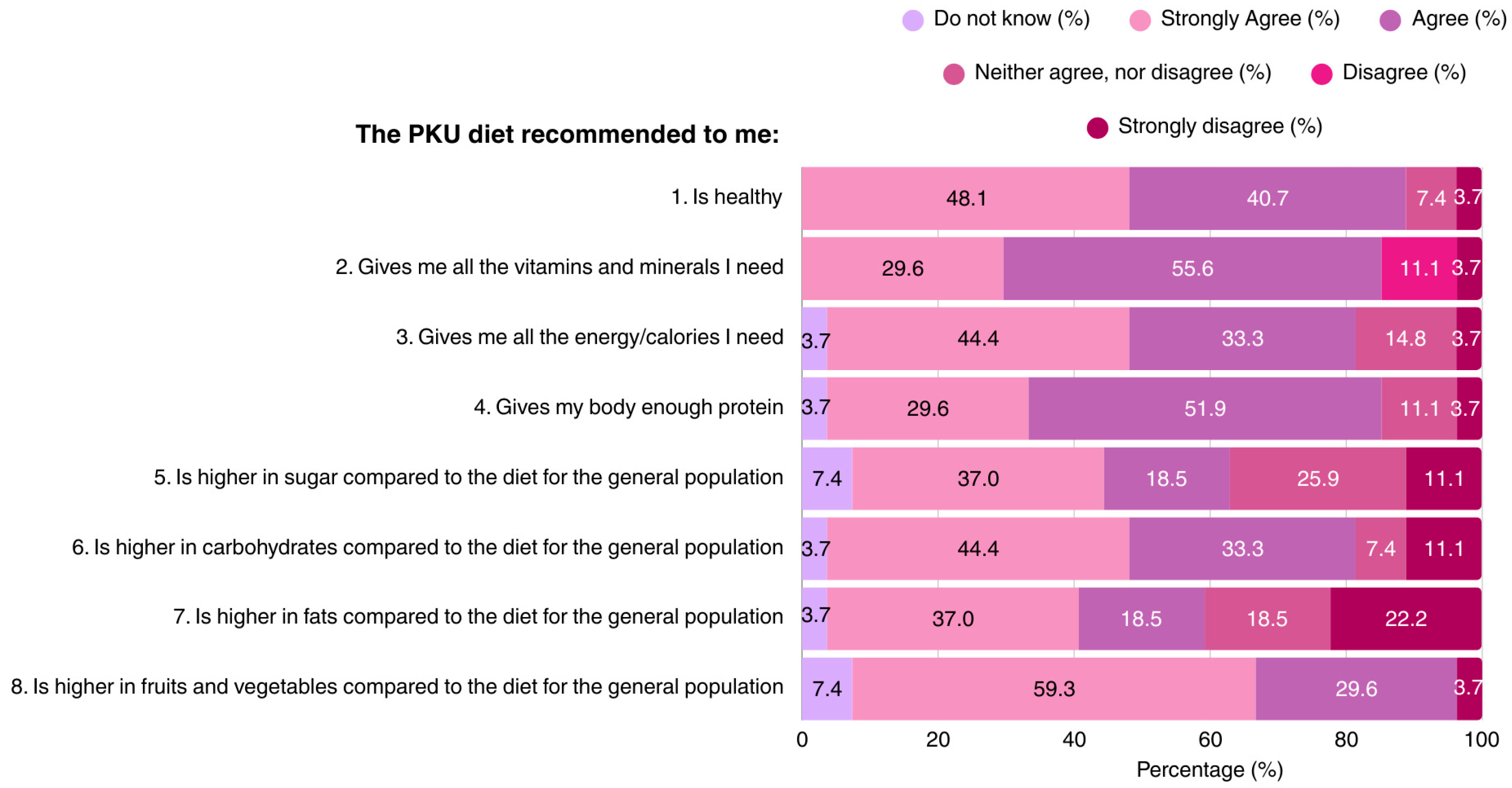 Nutrients 17 03351 g001