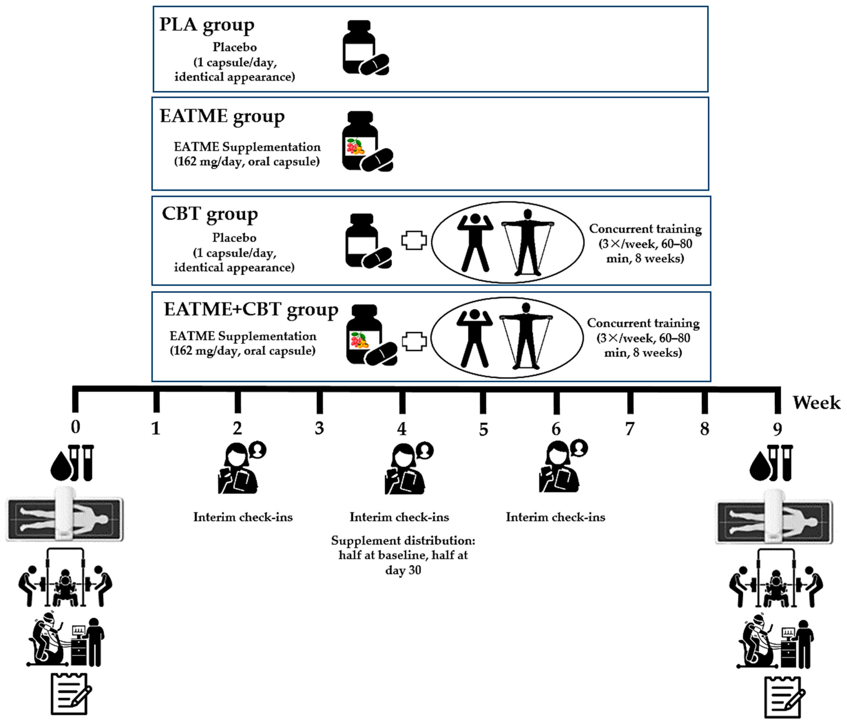 Nutrients 17 03358 g002