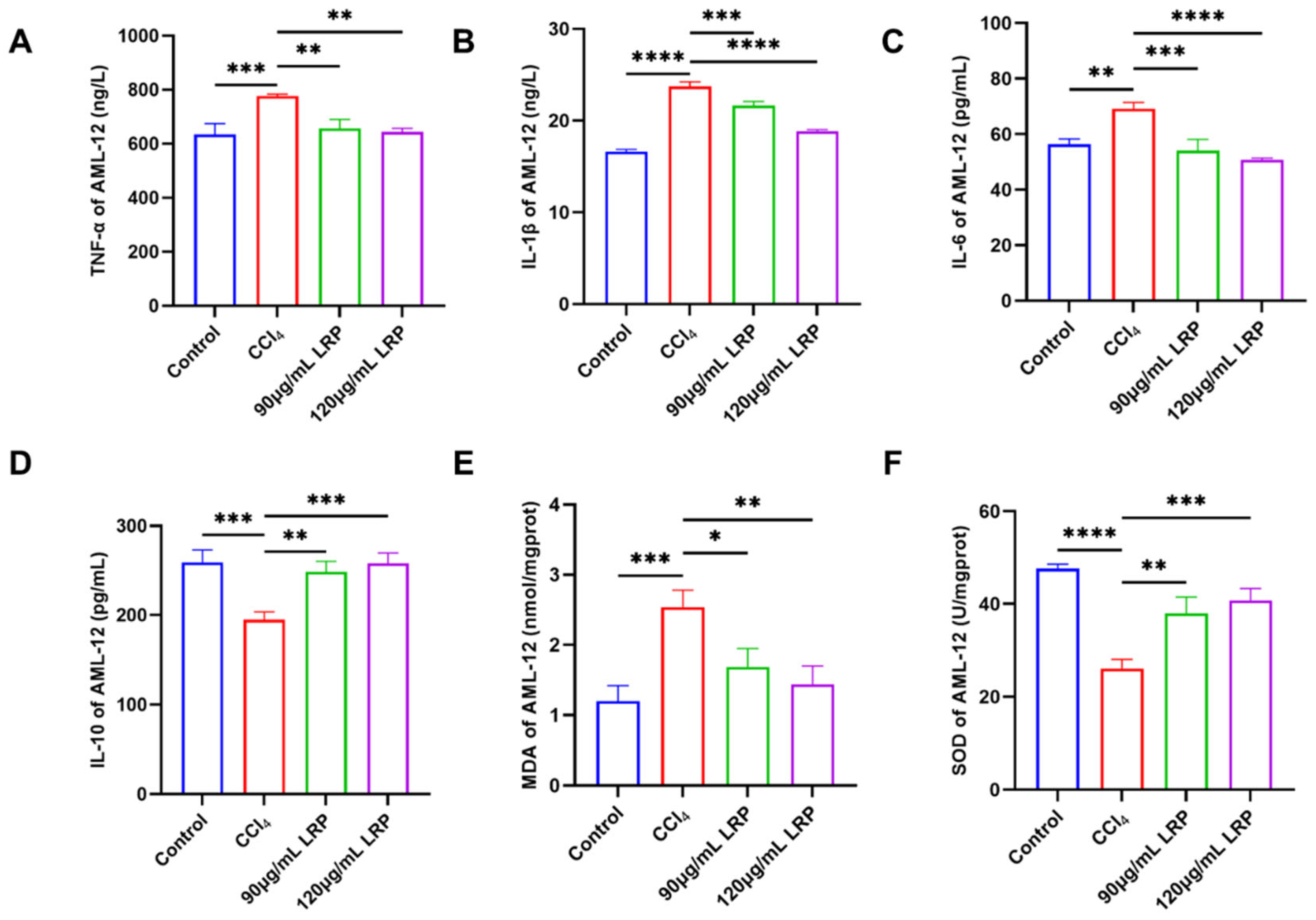 Nutrients 17 03359 g004