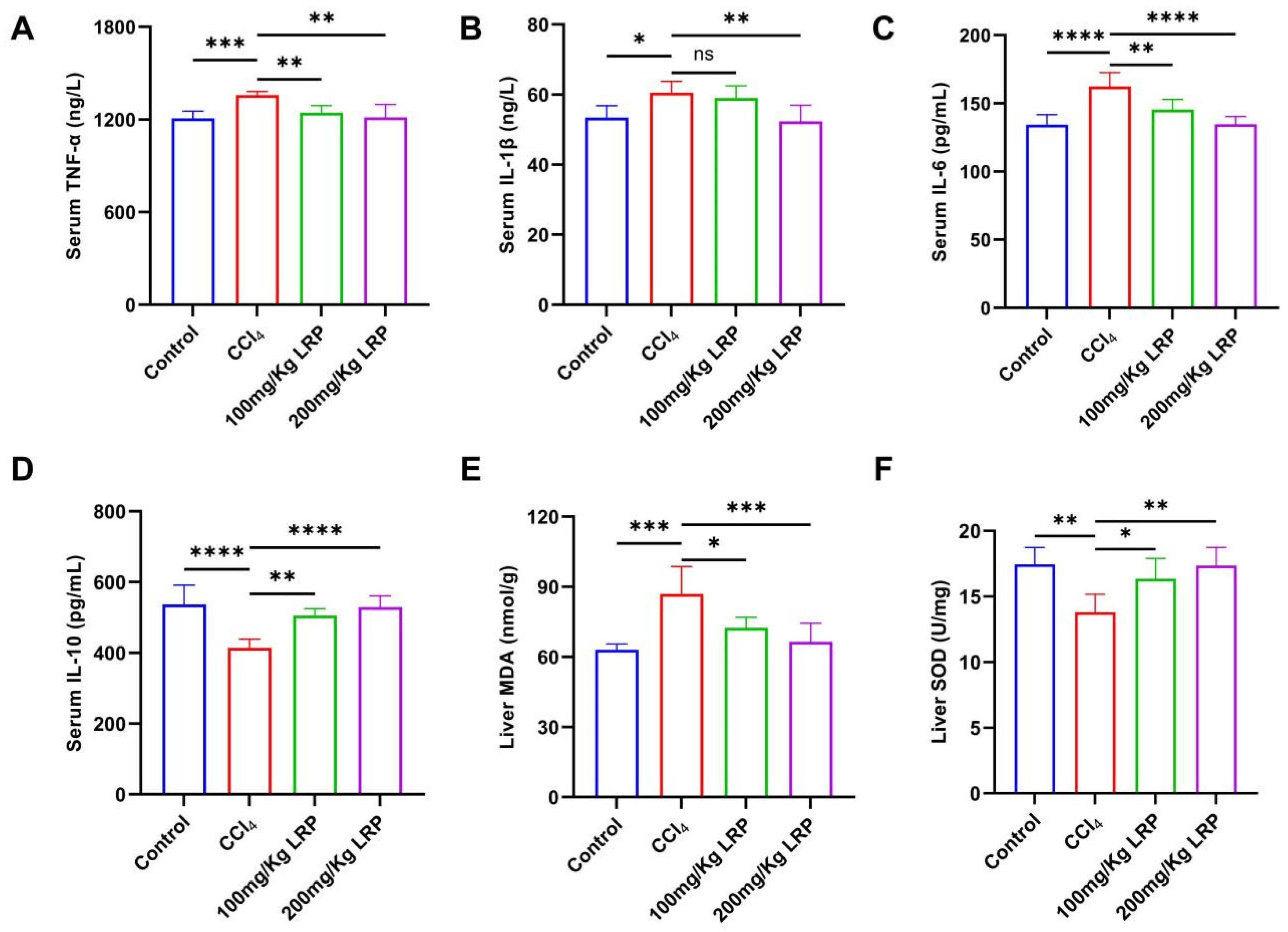 Nutrients 17 03359 g006