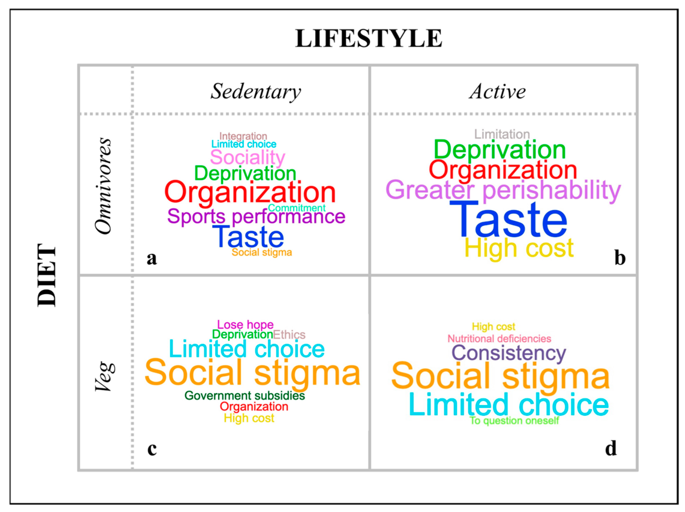 Nutrients 17 03362 g001