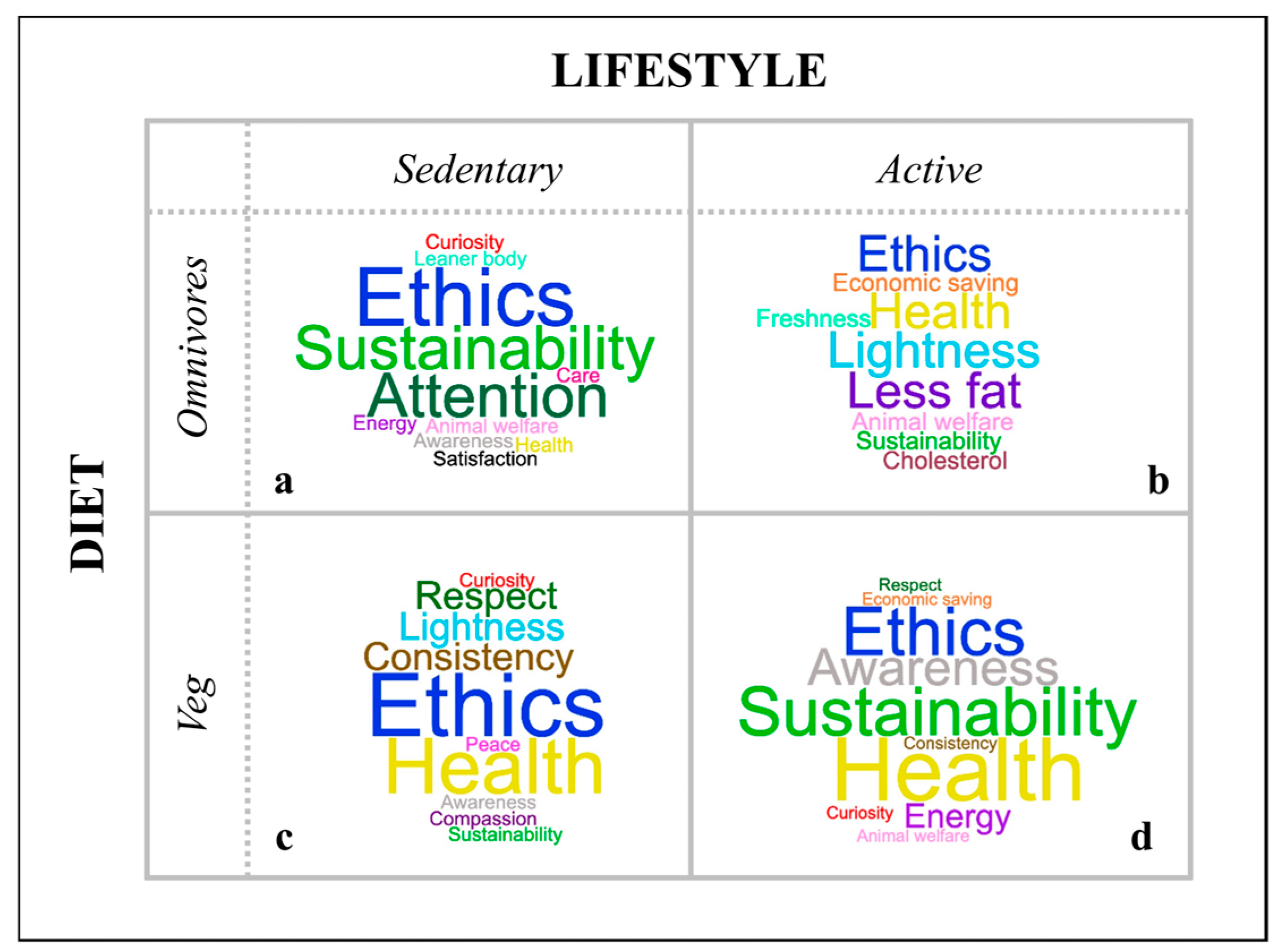 Nutrients 17 03362 g002