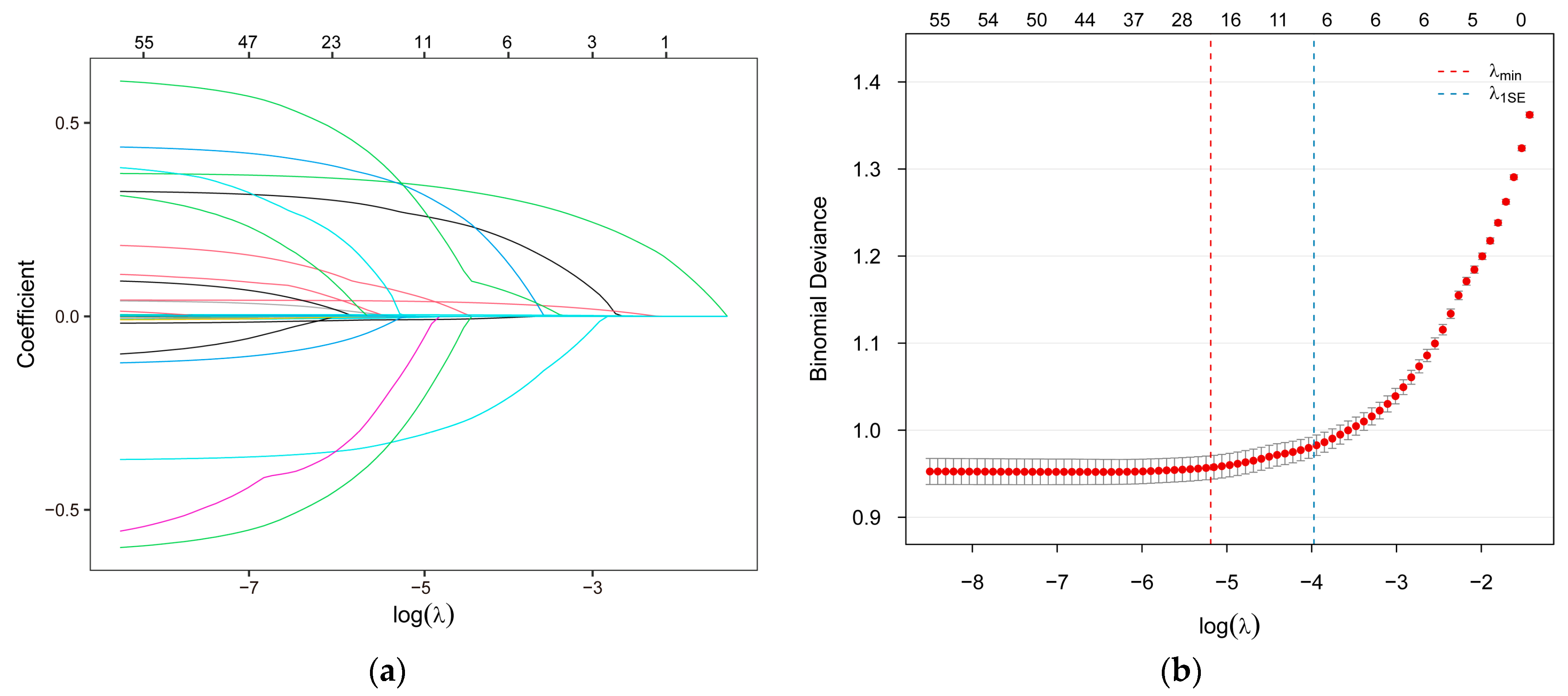 Nutrients 17 03368 g002 Nutrients 17 03368 g002