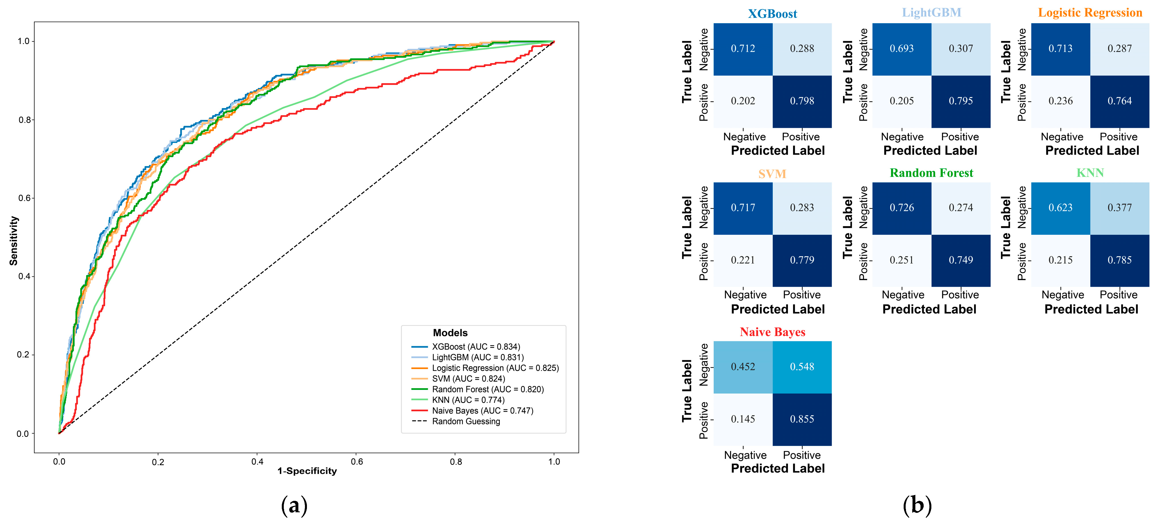 Nutrients 17 03368 g003 Nutrients 17 03368 g003