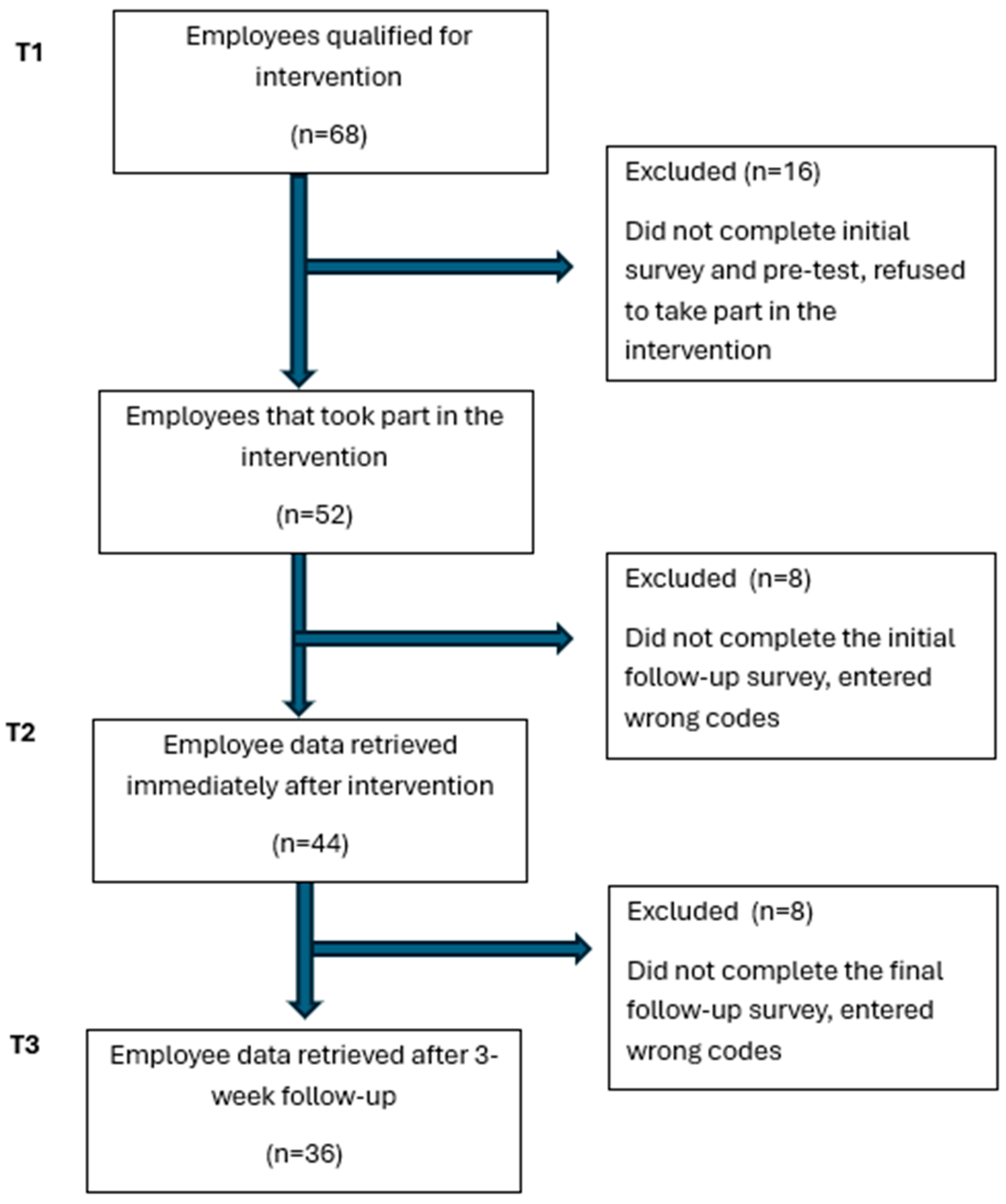 Nutrients 17 03371 g002