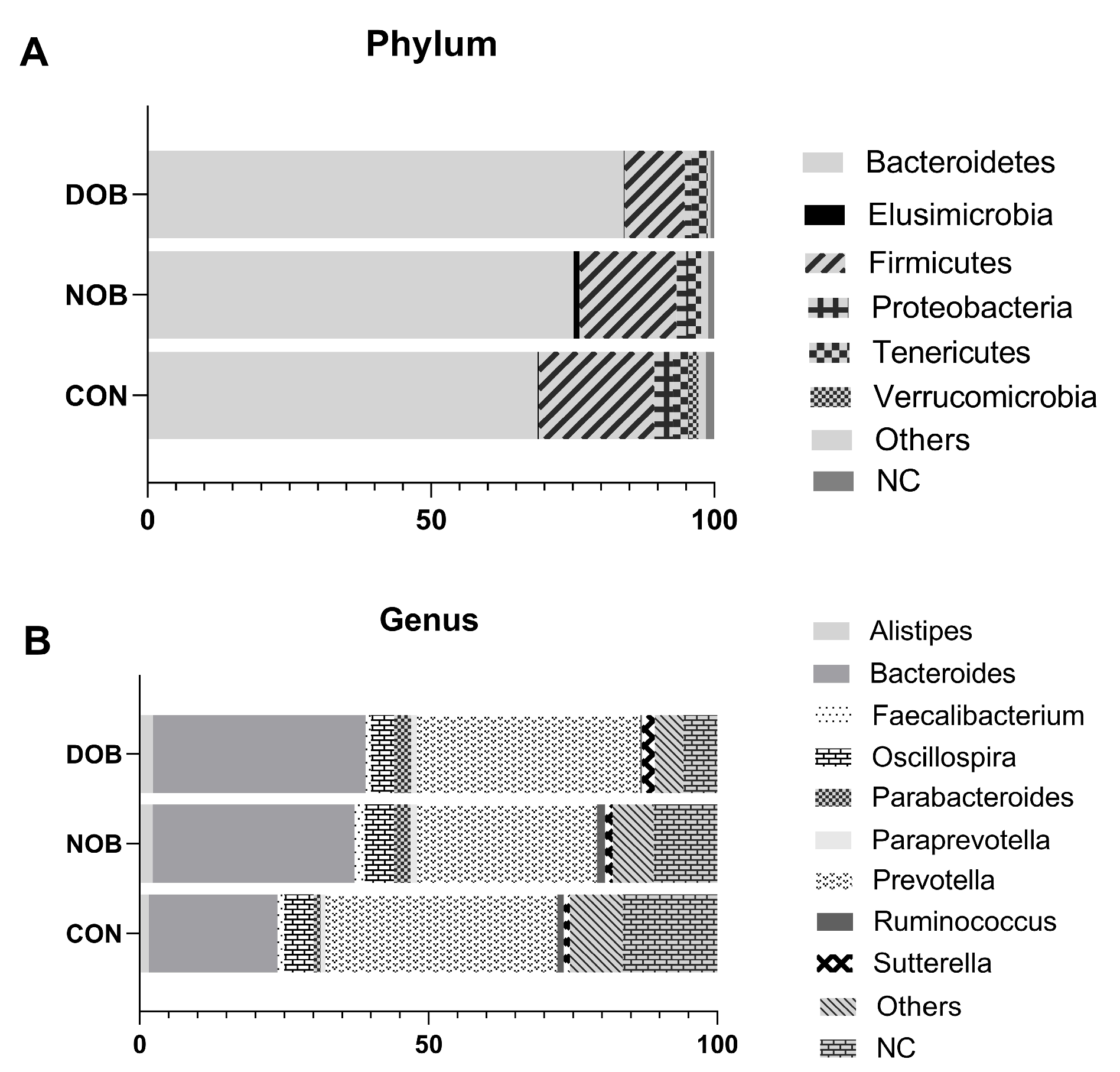 Nutrients 17 03380 g001 Nutrients 17 03380 g001
