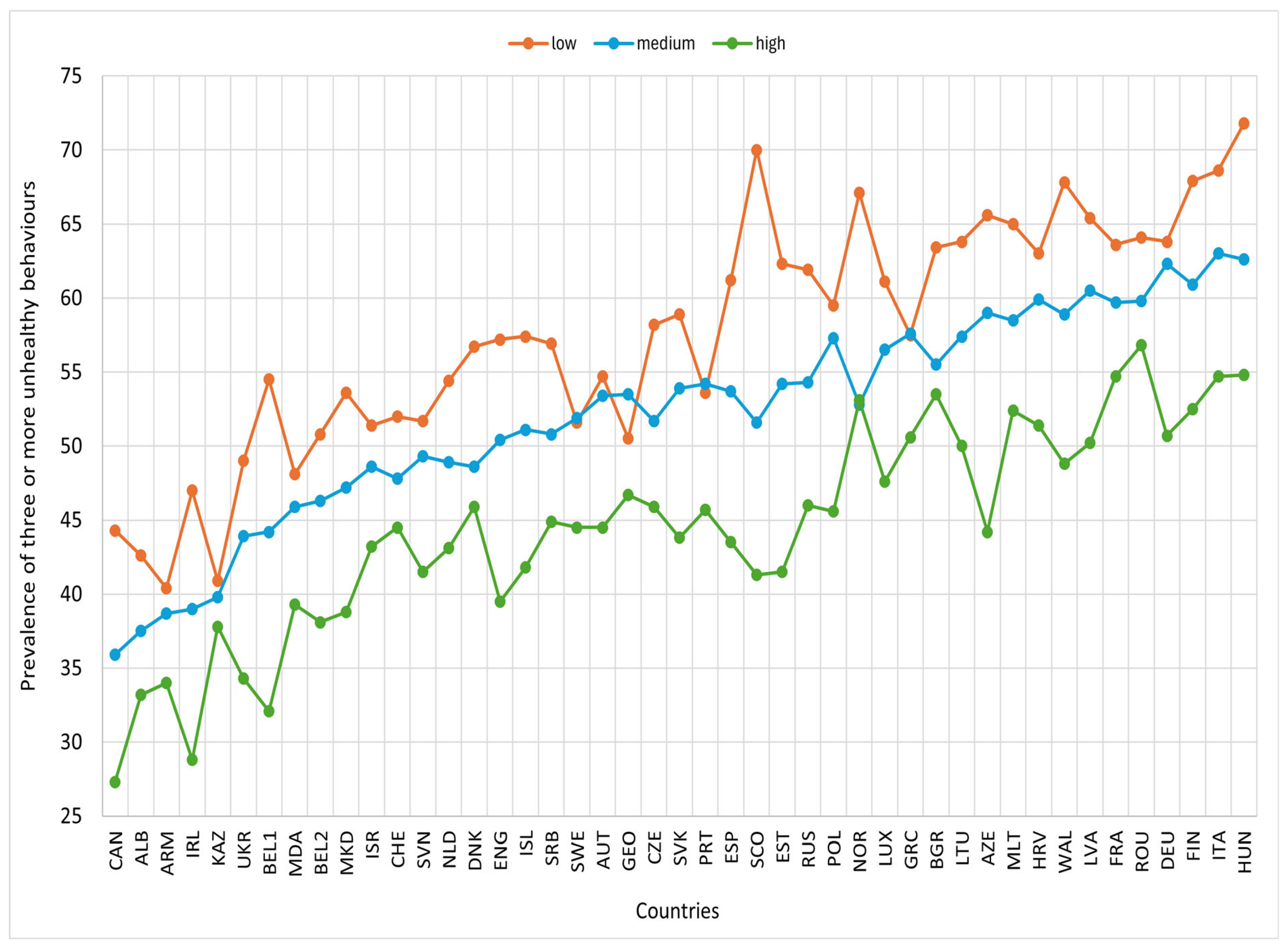 Nutrients 17 03388 g005