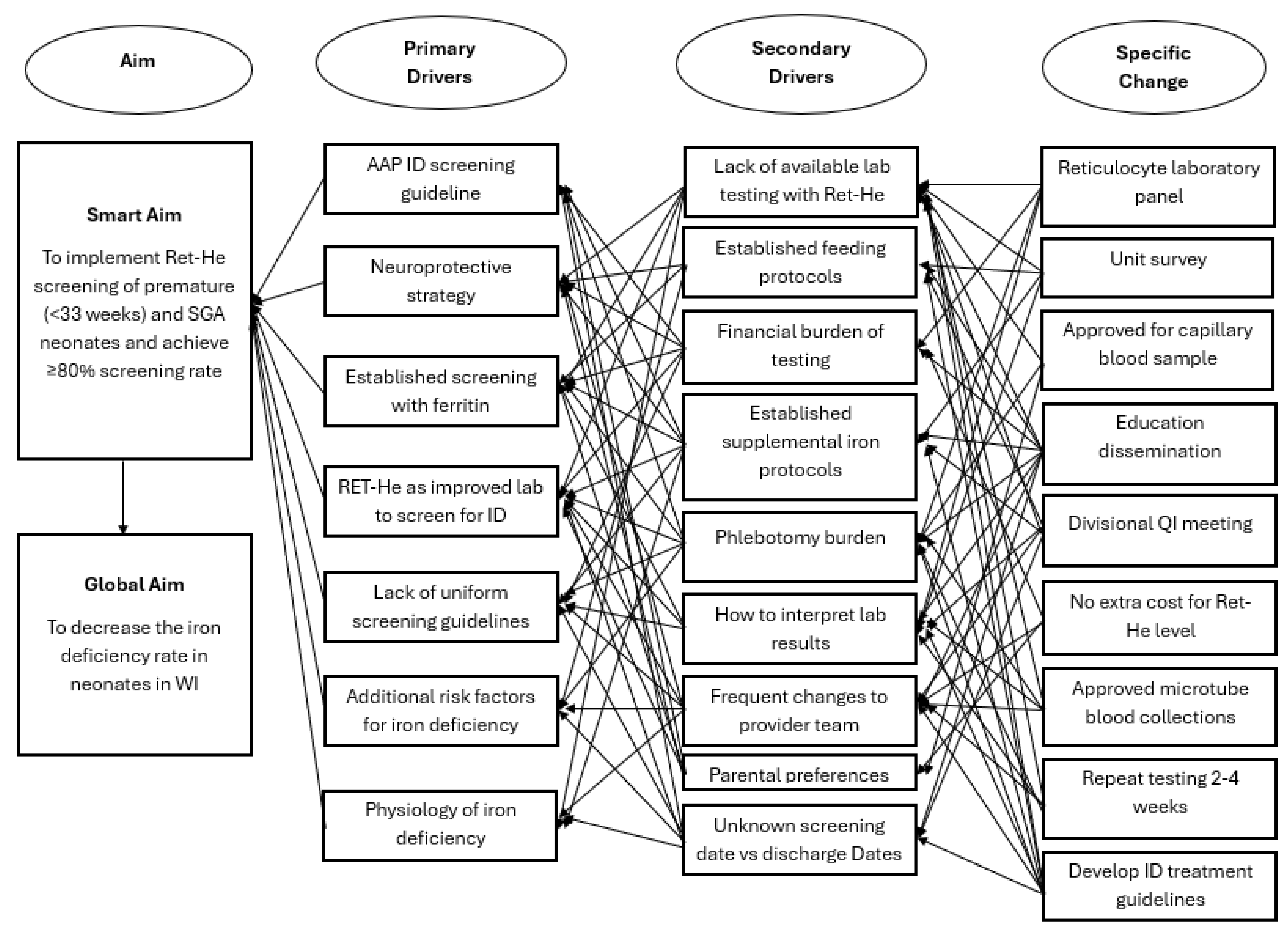 Nutrients 17 03391 g001 Nutrients 17 03391 g001