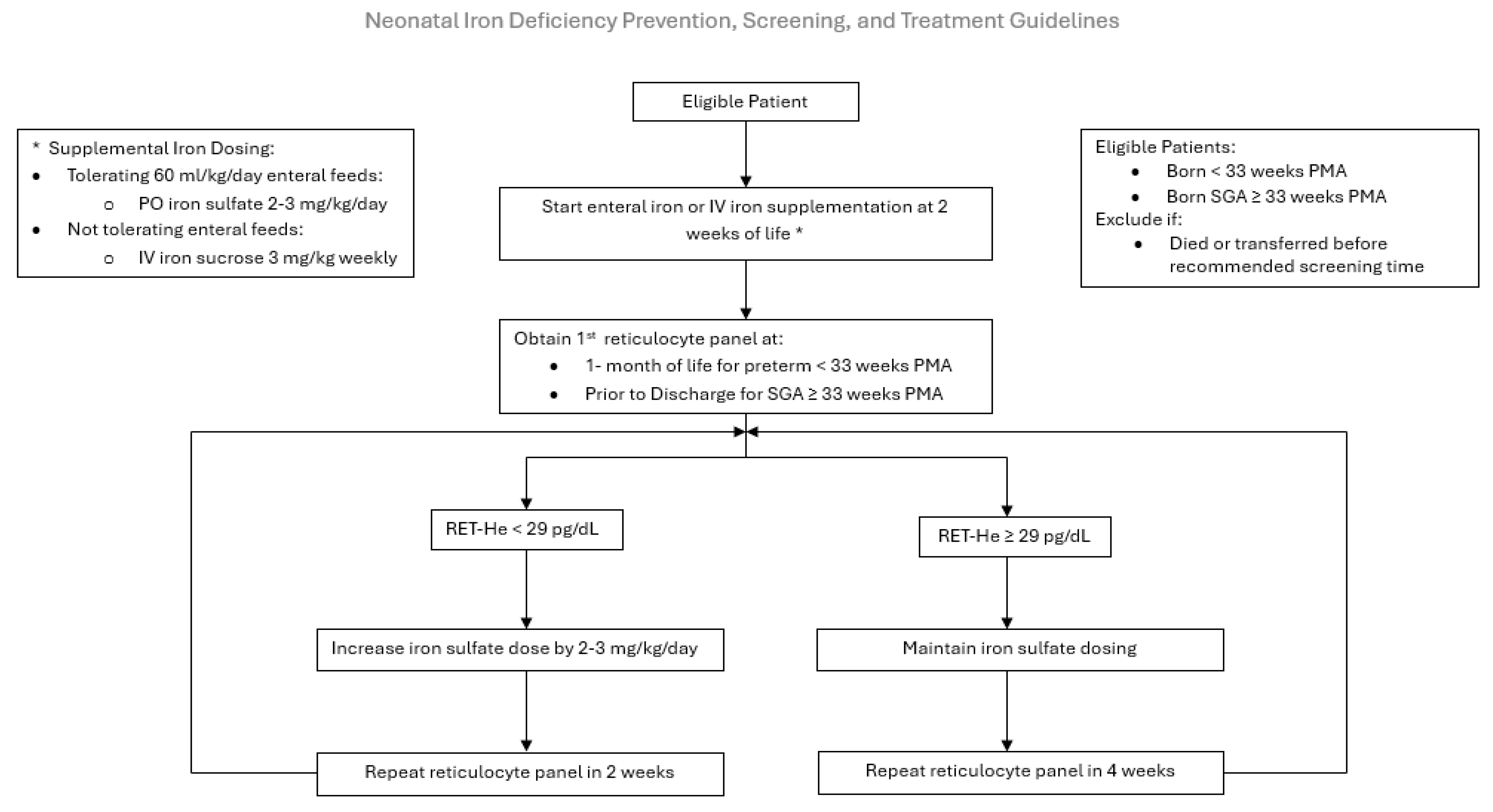 Nutrients 17 03391 g002 Nutrients 17 03391 g002