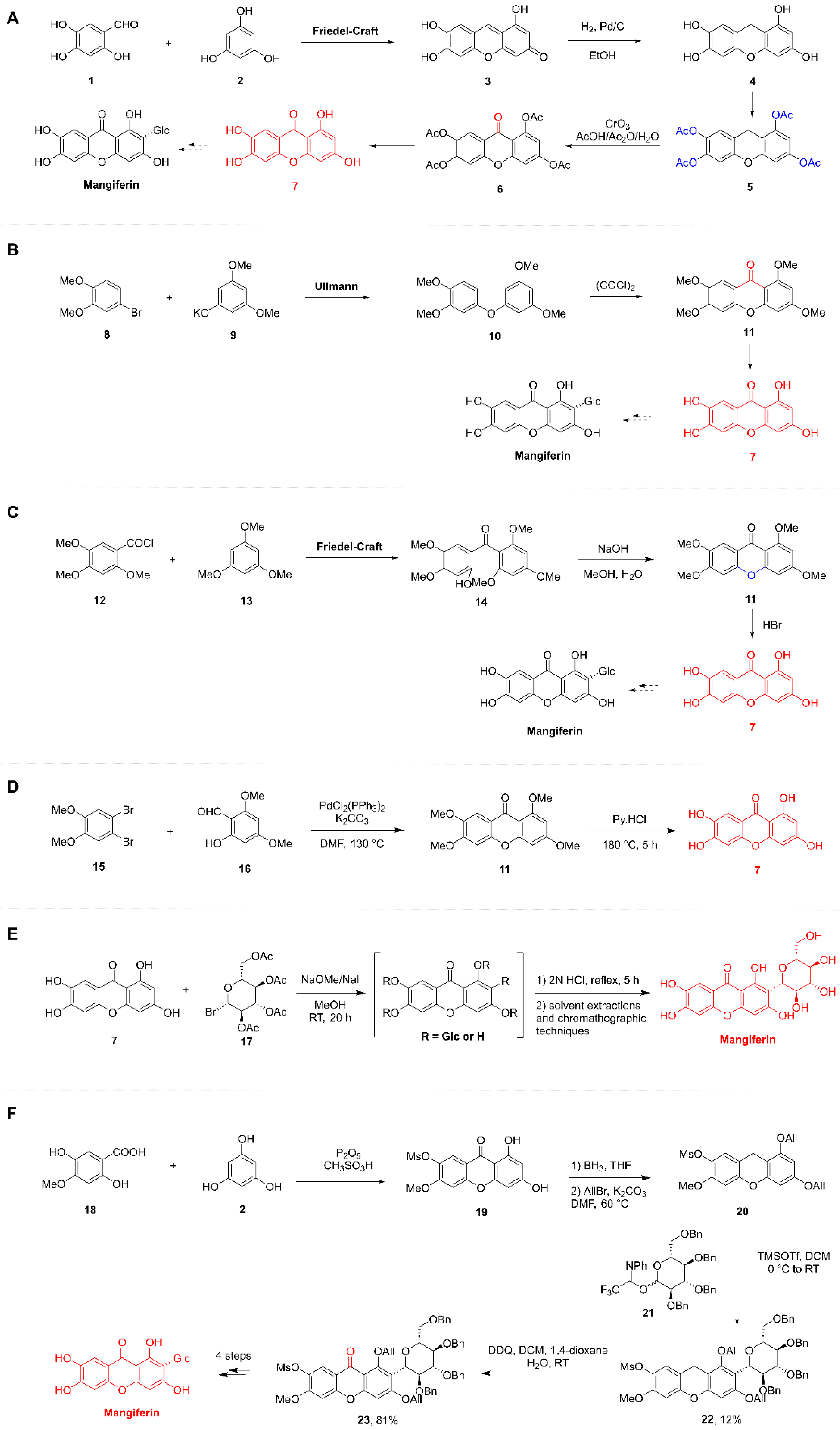 Nutrients 17 03401 g004
