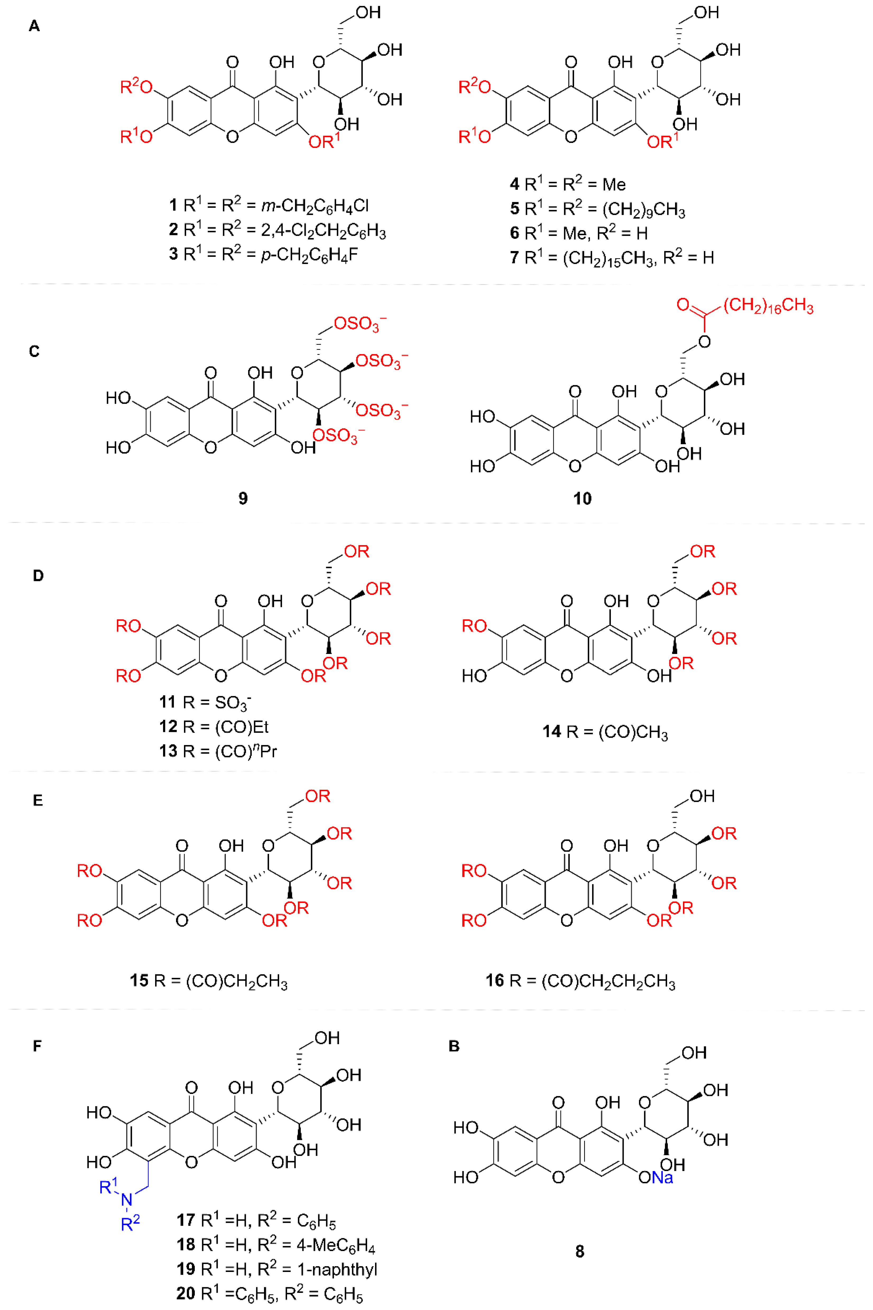 Nutrients 17 03401 g005