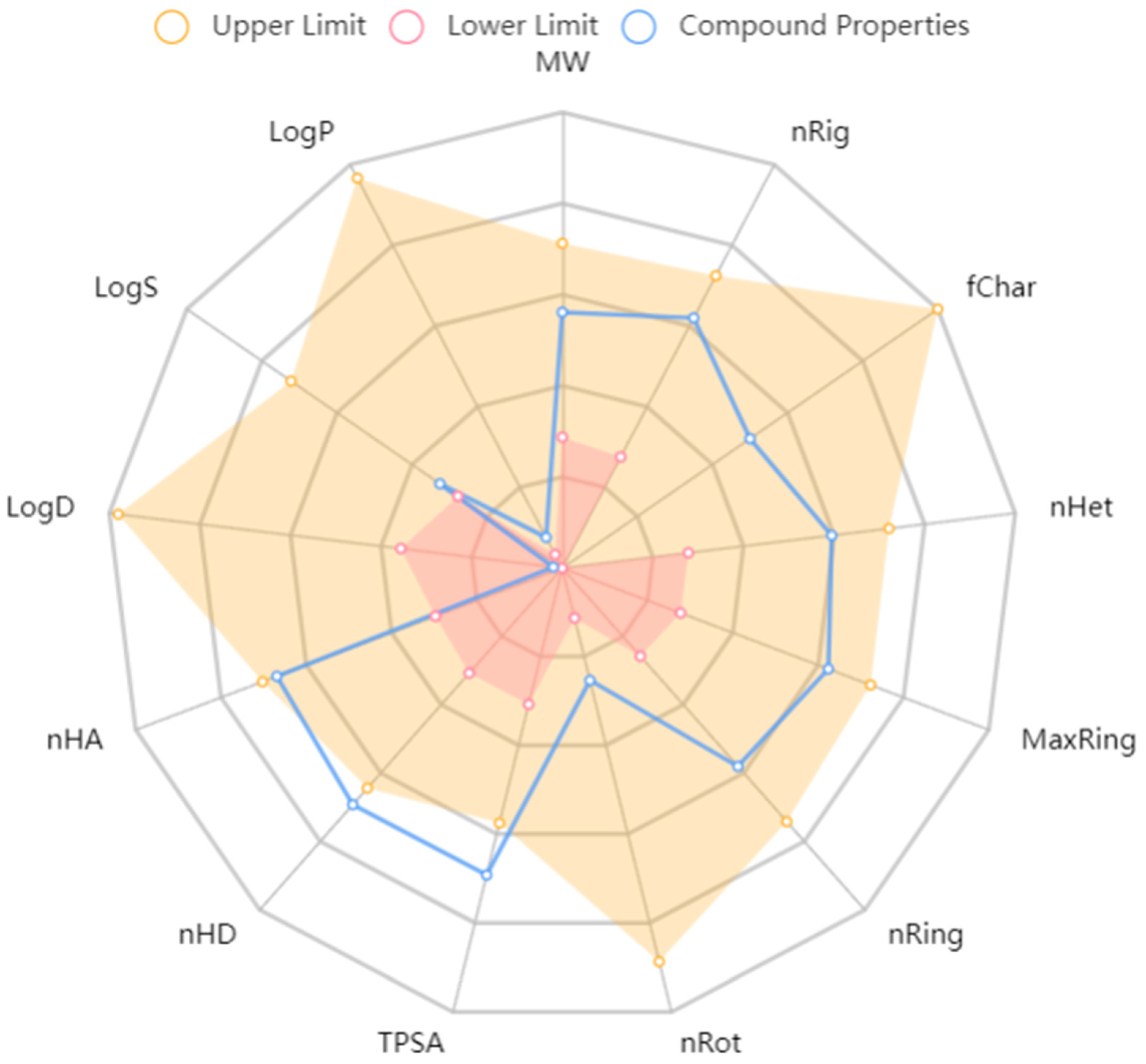 Nutrients 17 03401 g007