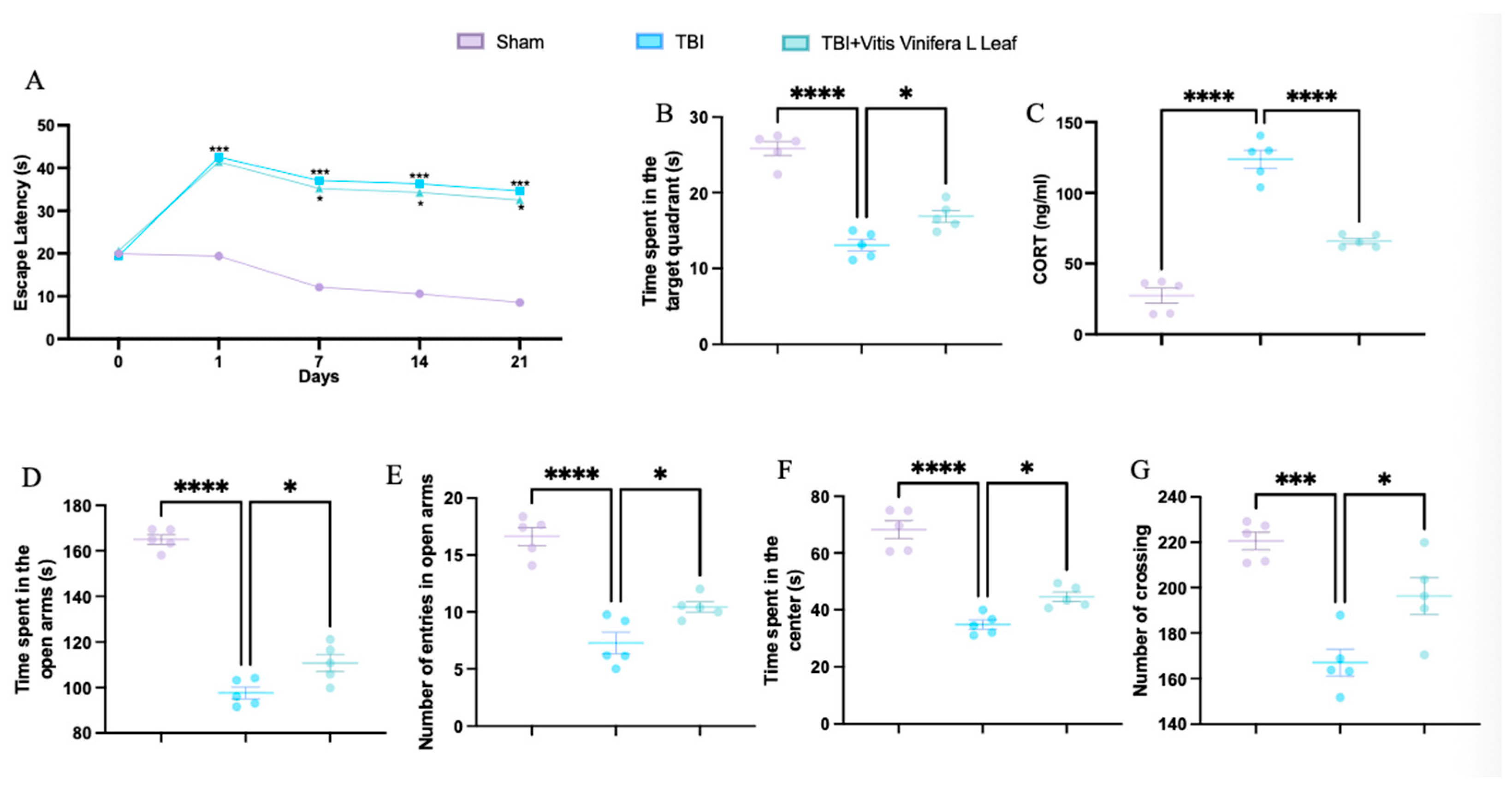 Nutrients 17 03404 g001