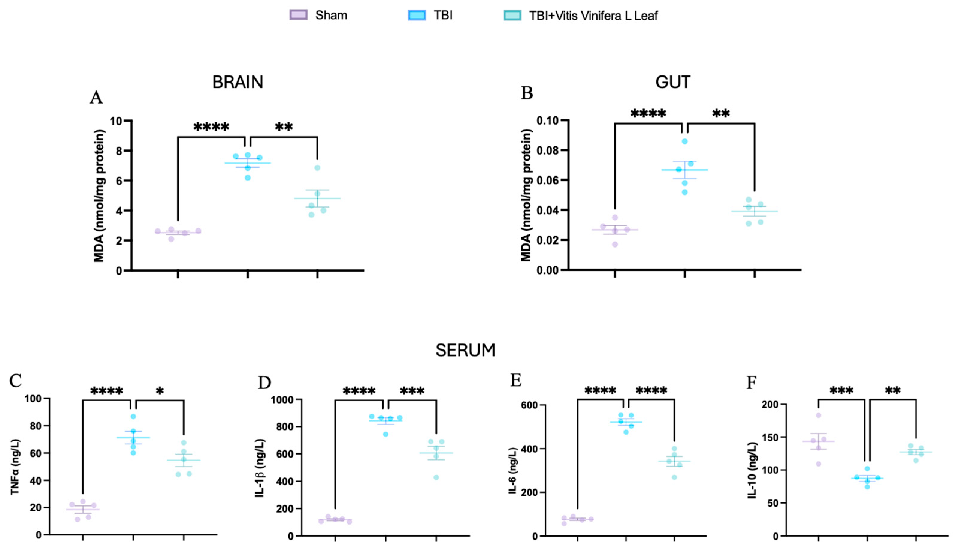 Nutrients 17 03404 g009