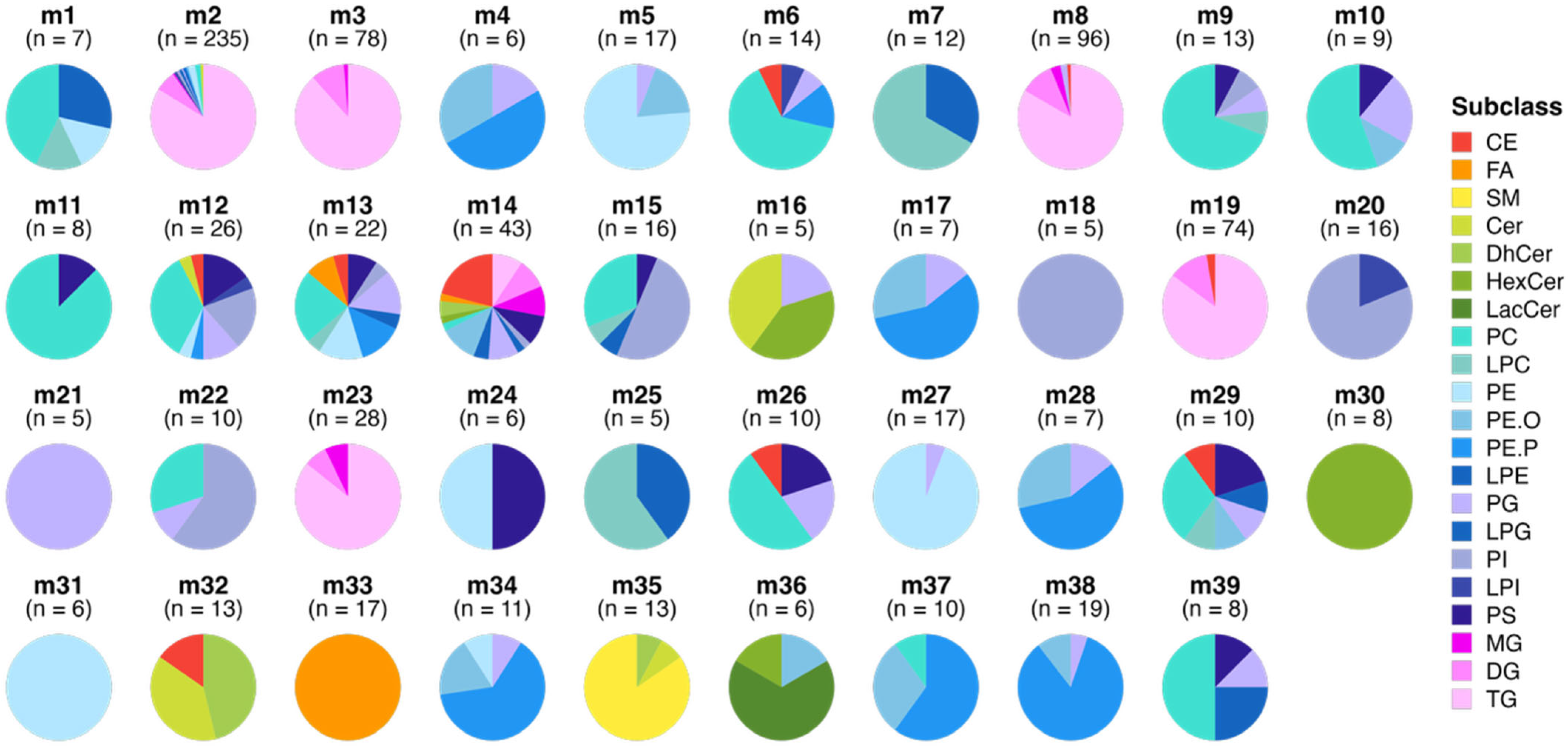 Nutrients 17 03405 g002 Nutrients 17 03405 g002