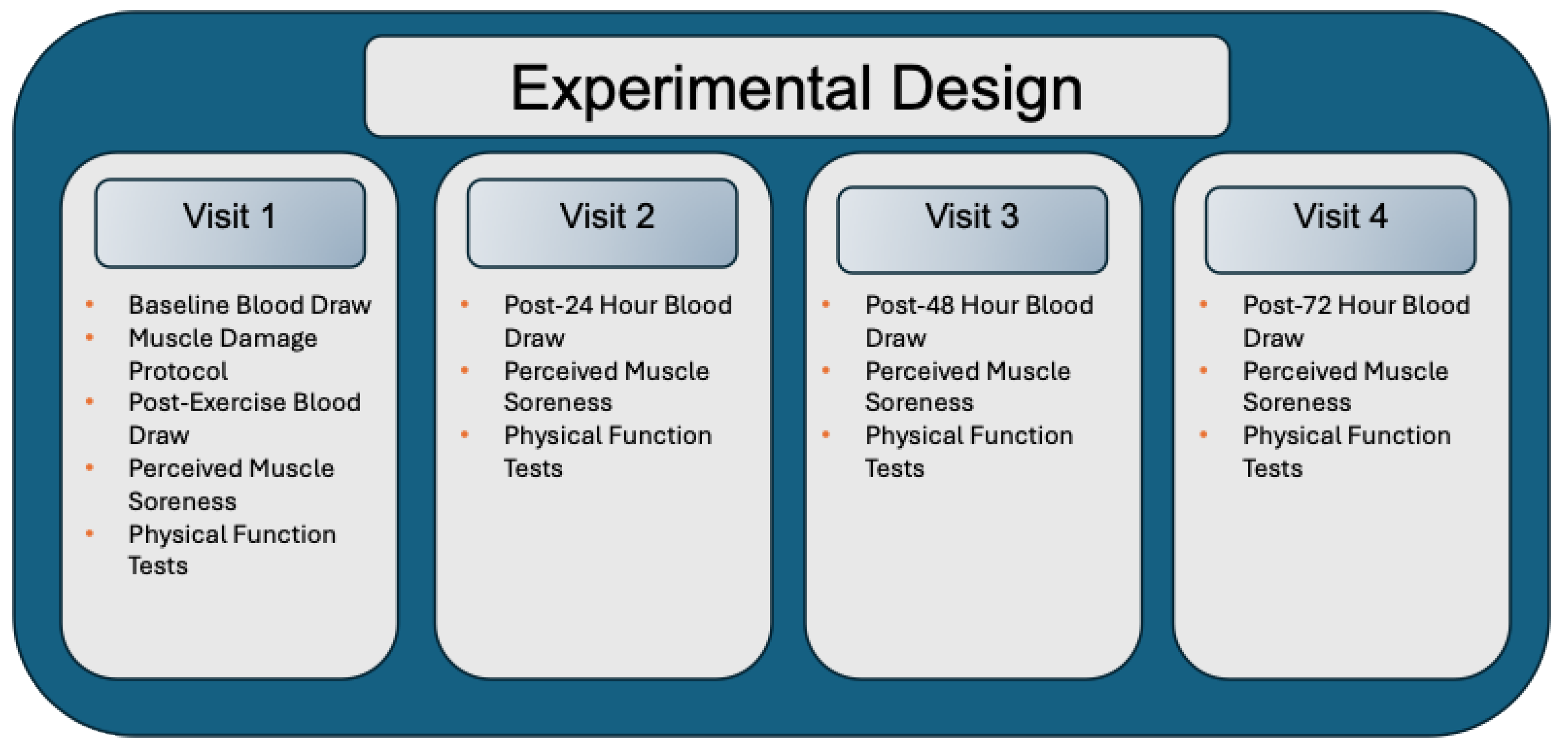 Nutrients 17 03408 g001
