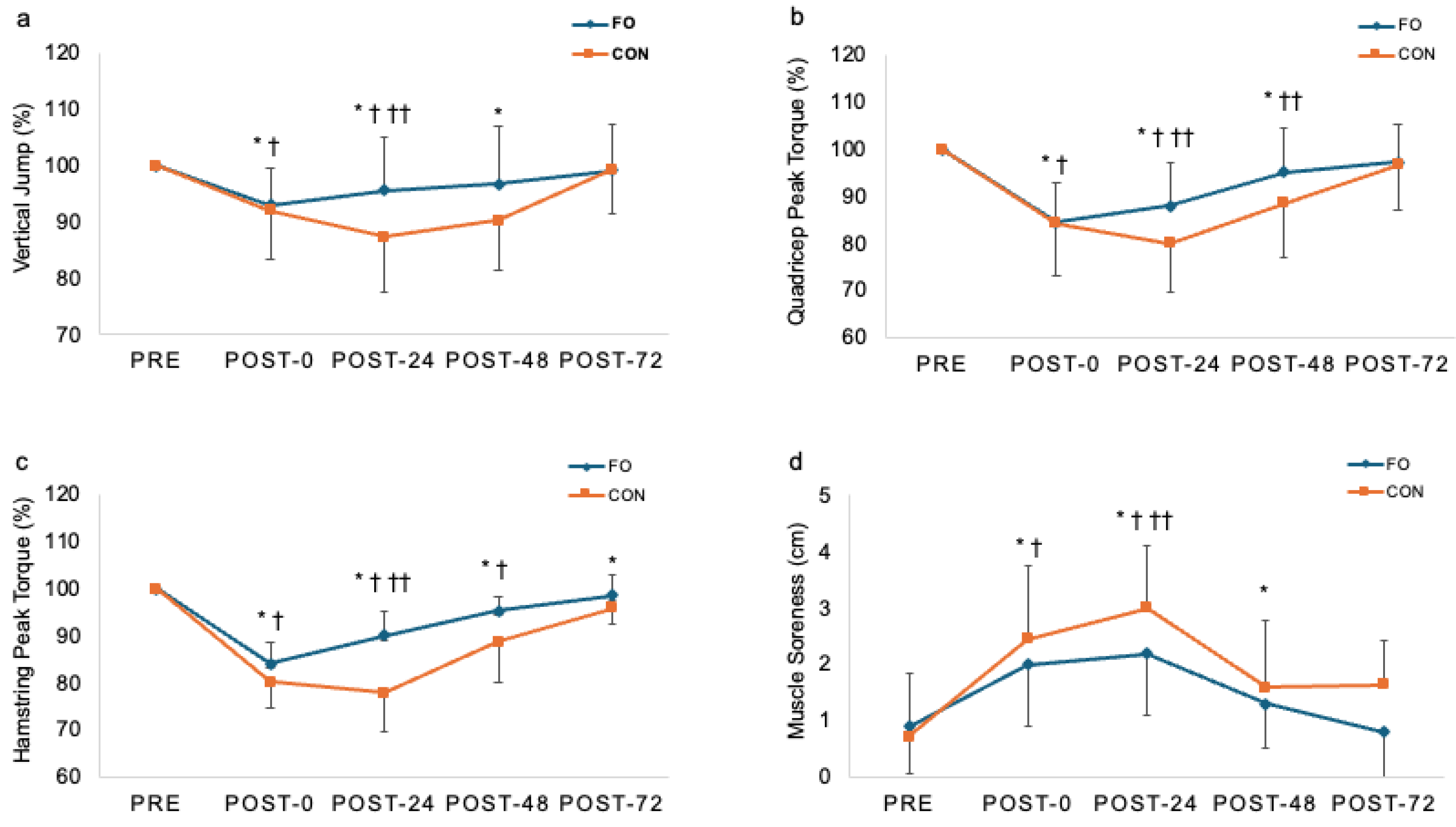 Nutrients 17 03408 g002
