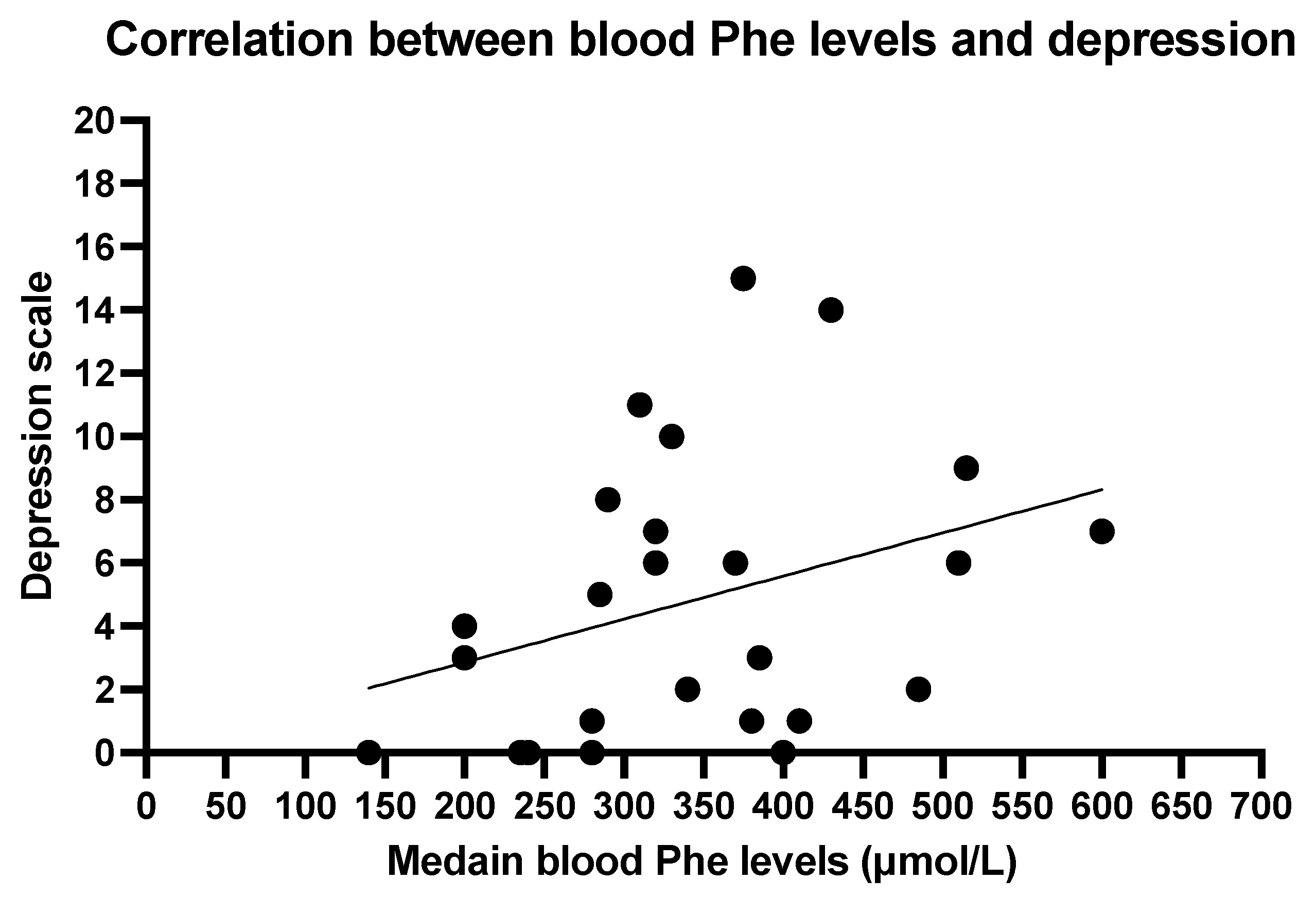 Nutrients 17 03409 g002
