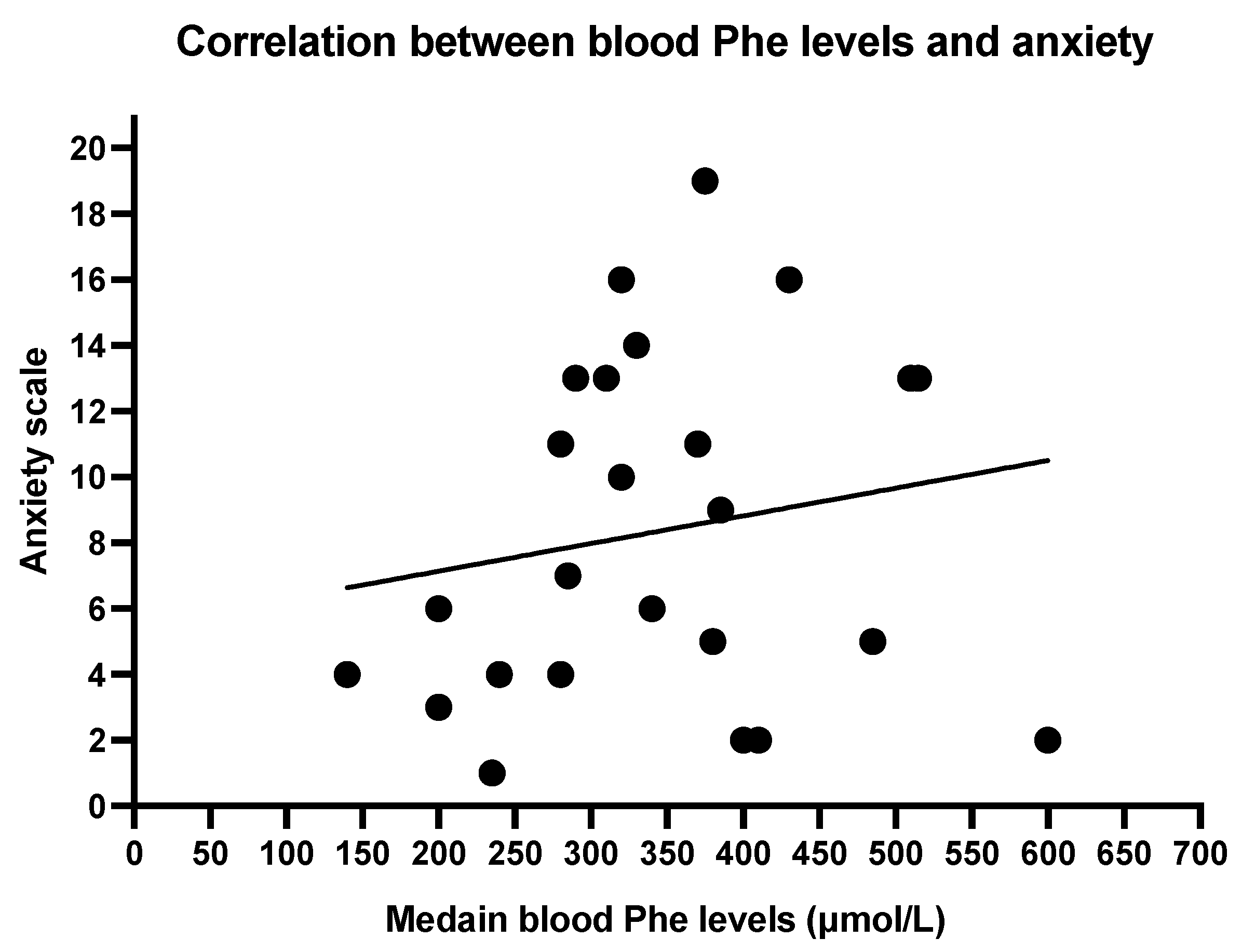 Nutrients 17 03409 g003