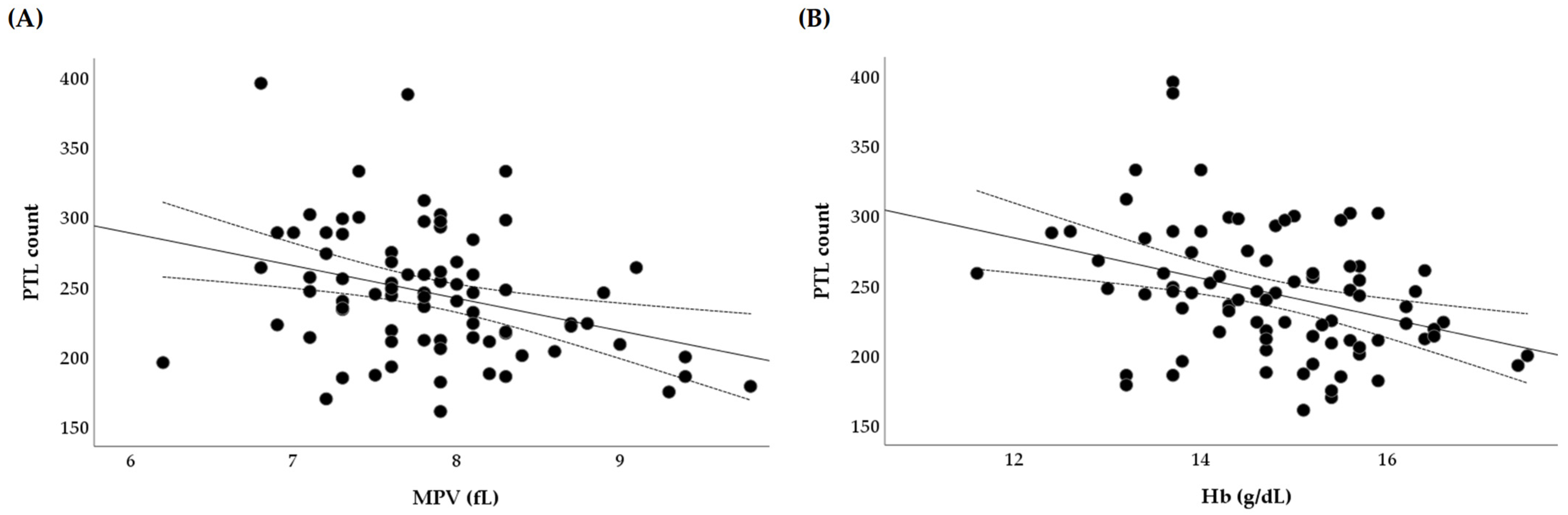 Nutrients 17 03418 g002 Nutrients 17 03418 g002