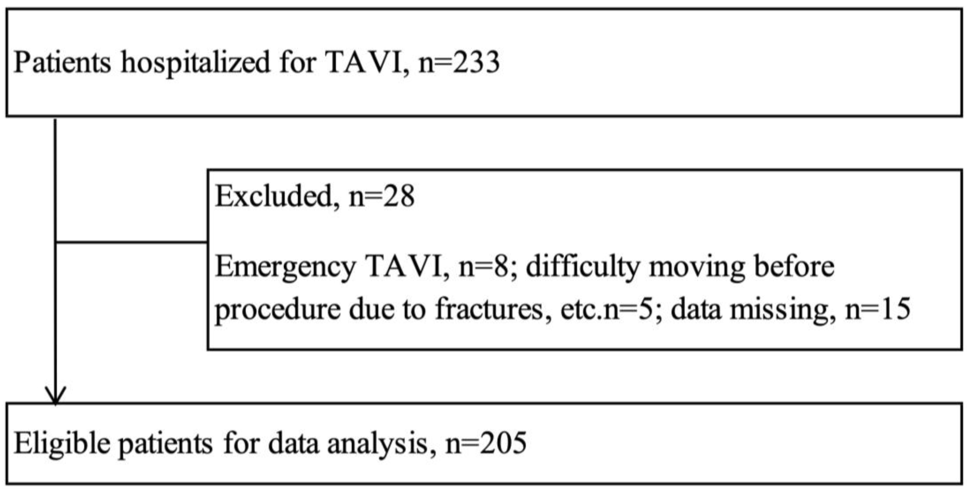 Nutrients 17 03419 g001 Nutrients 17 03419 g001