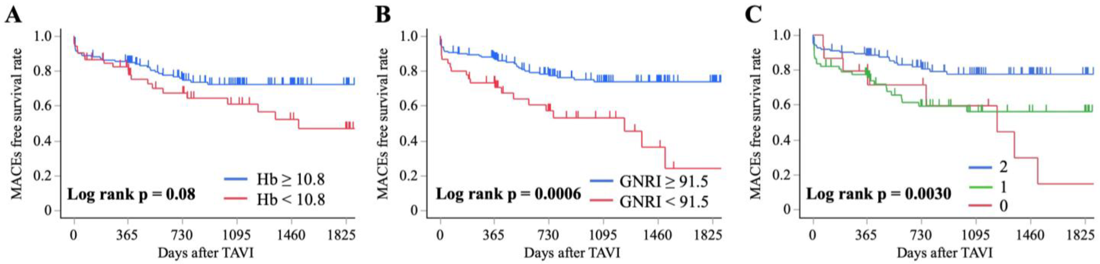 Nutrients 17 03419 g003 Nutrients 17 03419 g003