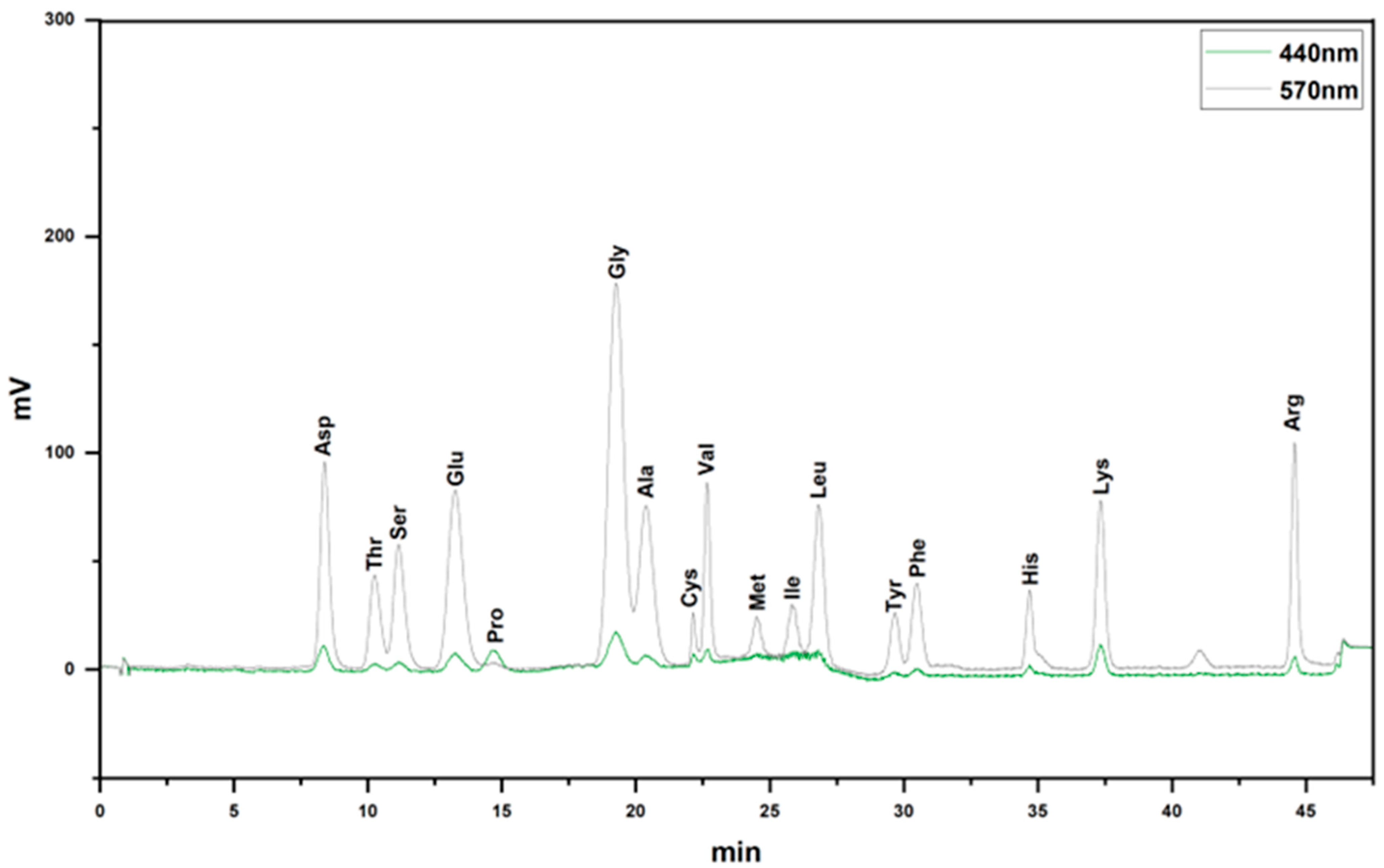 Nutrients 17 03428 g002 Nutrients 17 03428 g002