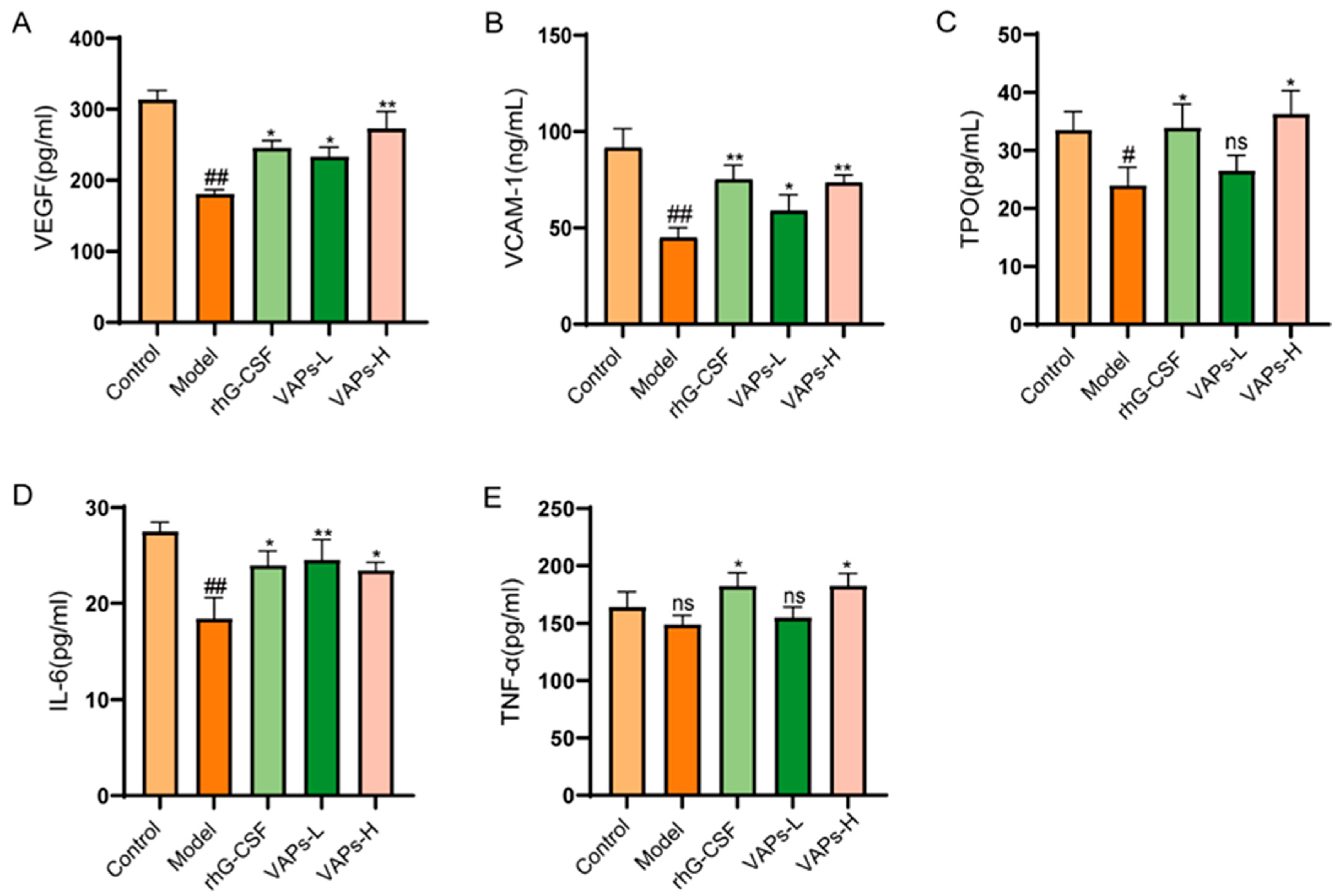 Nutrients 17 03428 g010 Nutrients 17 03428 g010