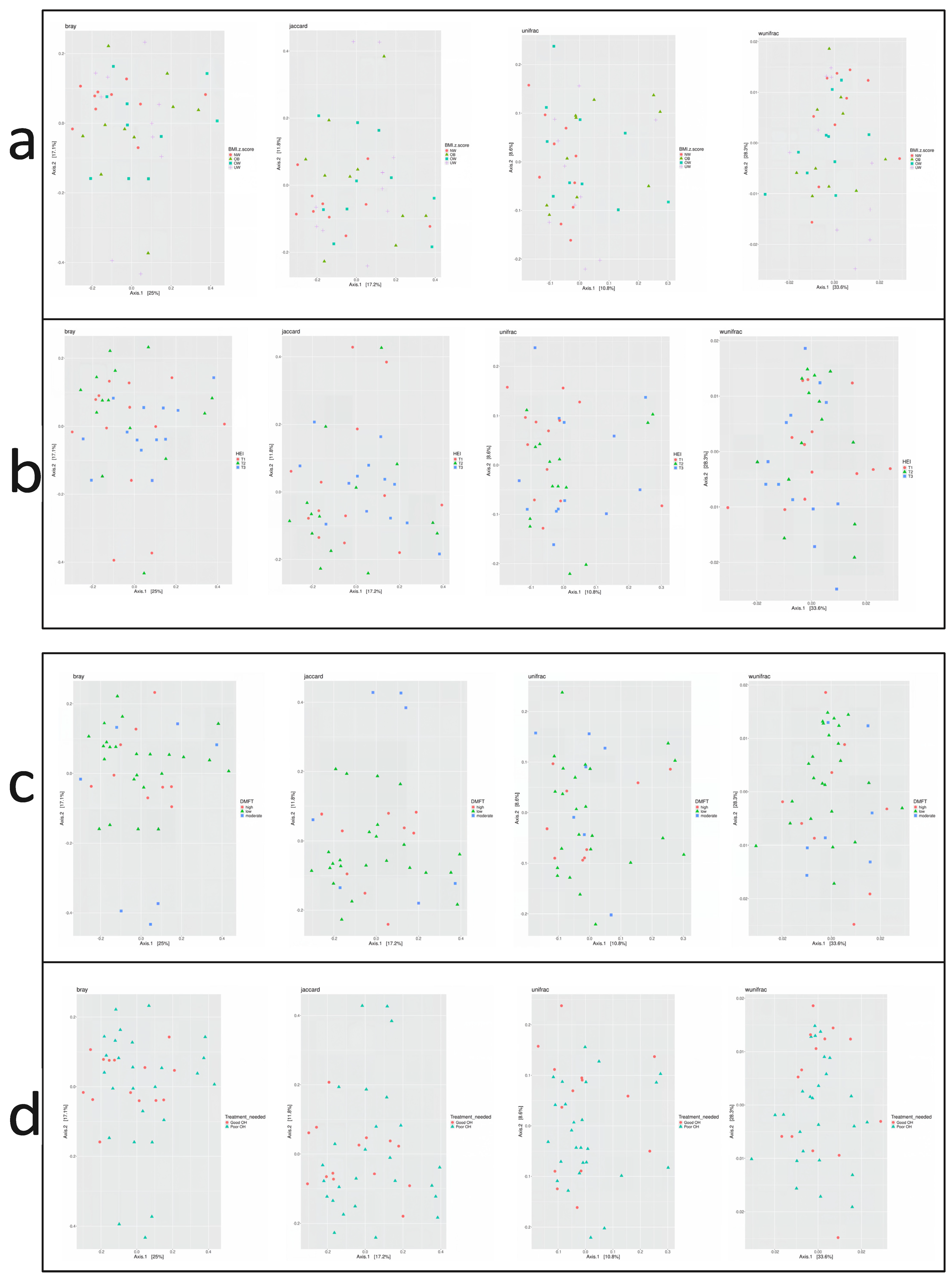 Nutrients 17 03434 g004 Nutrients 17 03434 g004