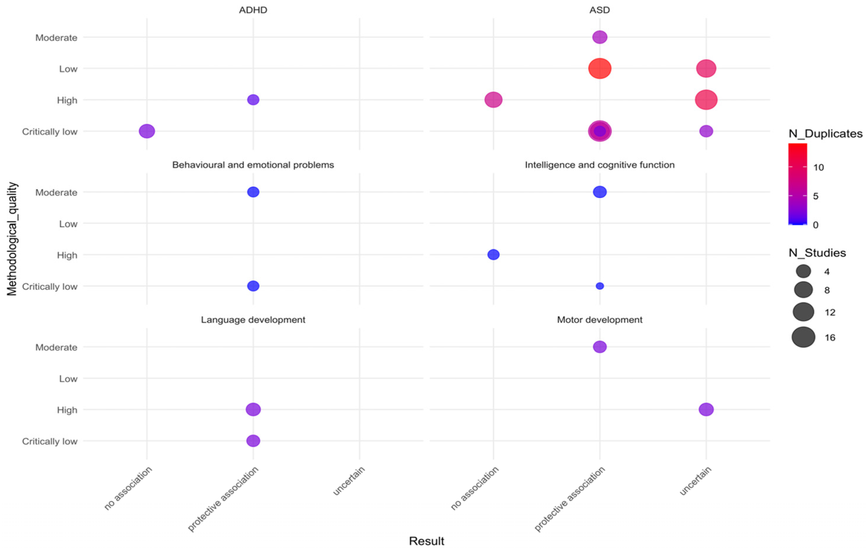 Nutrients 17 03443 g006