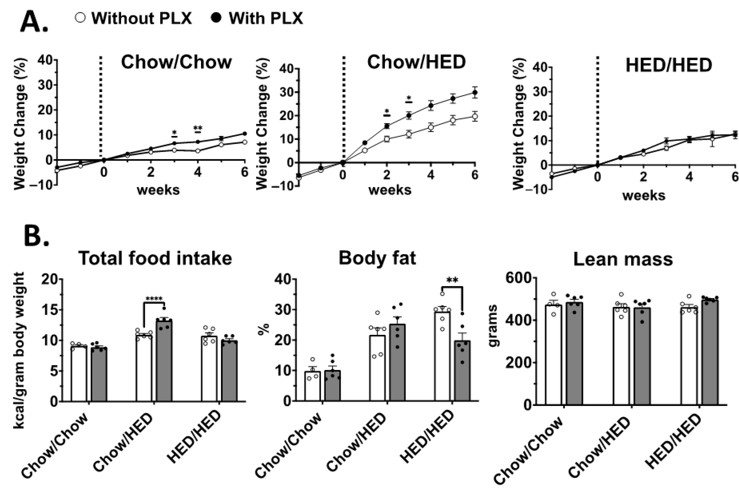 Nutrients 17 03445 g002