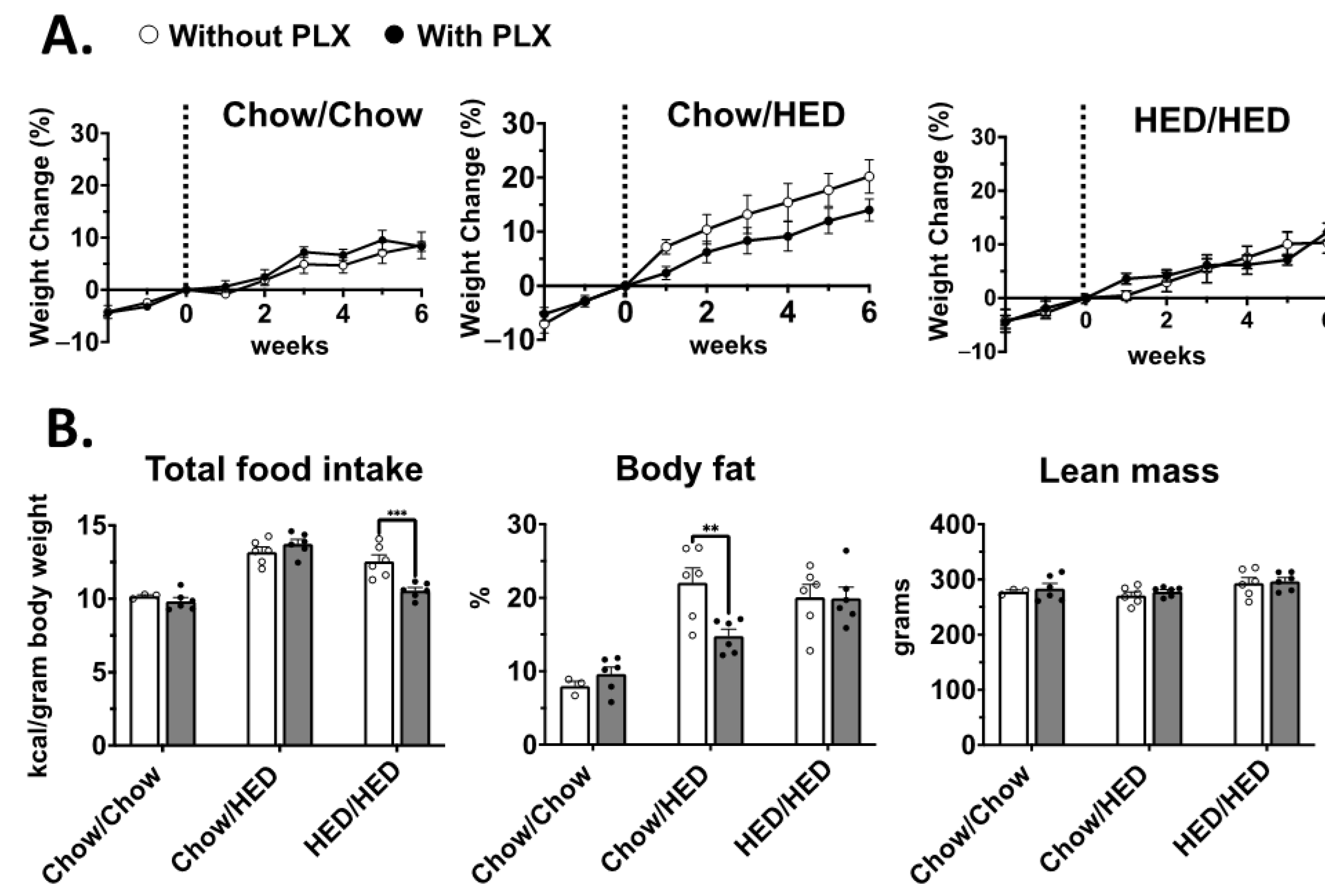 Nutrients 17 03445 g003