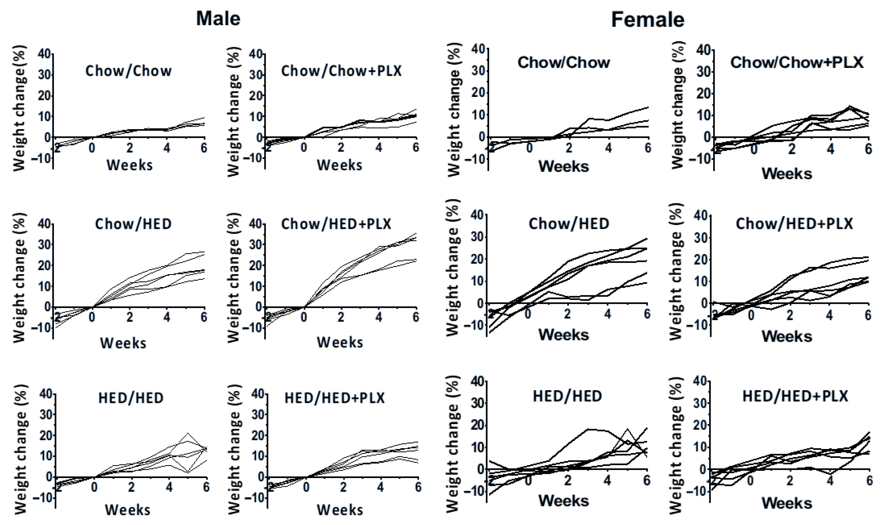 Nutrients 17 03445 g010
