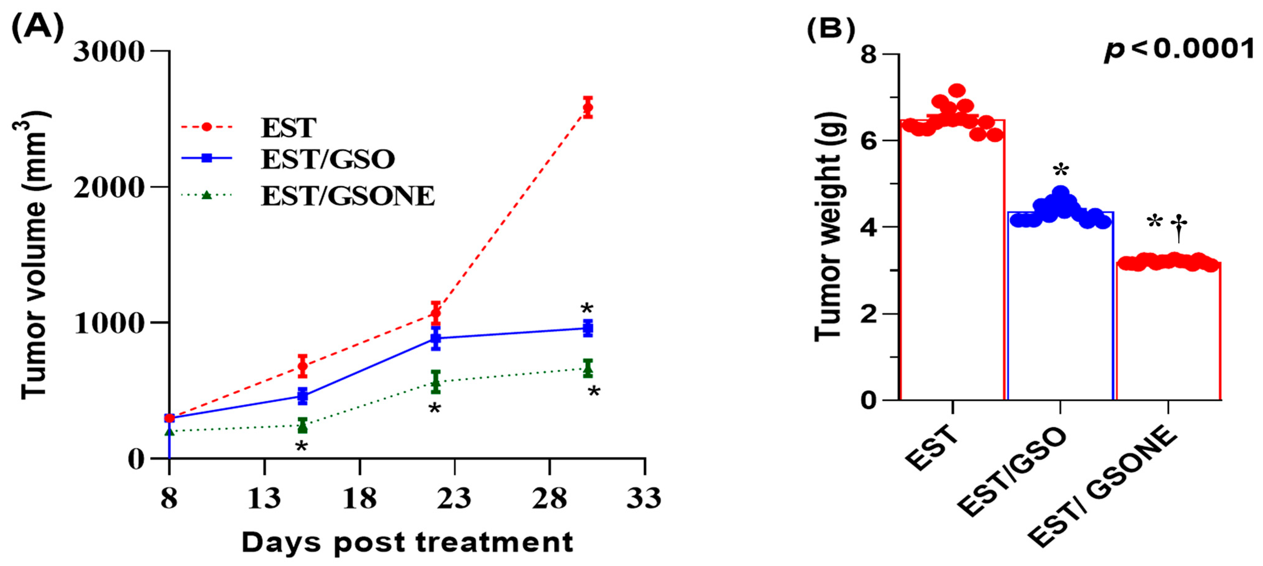 Nutrients 17 03450 g004