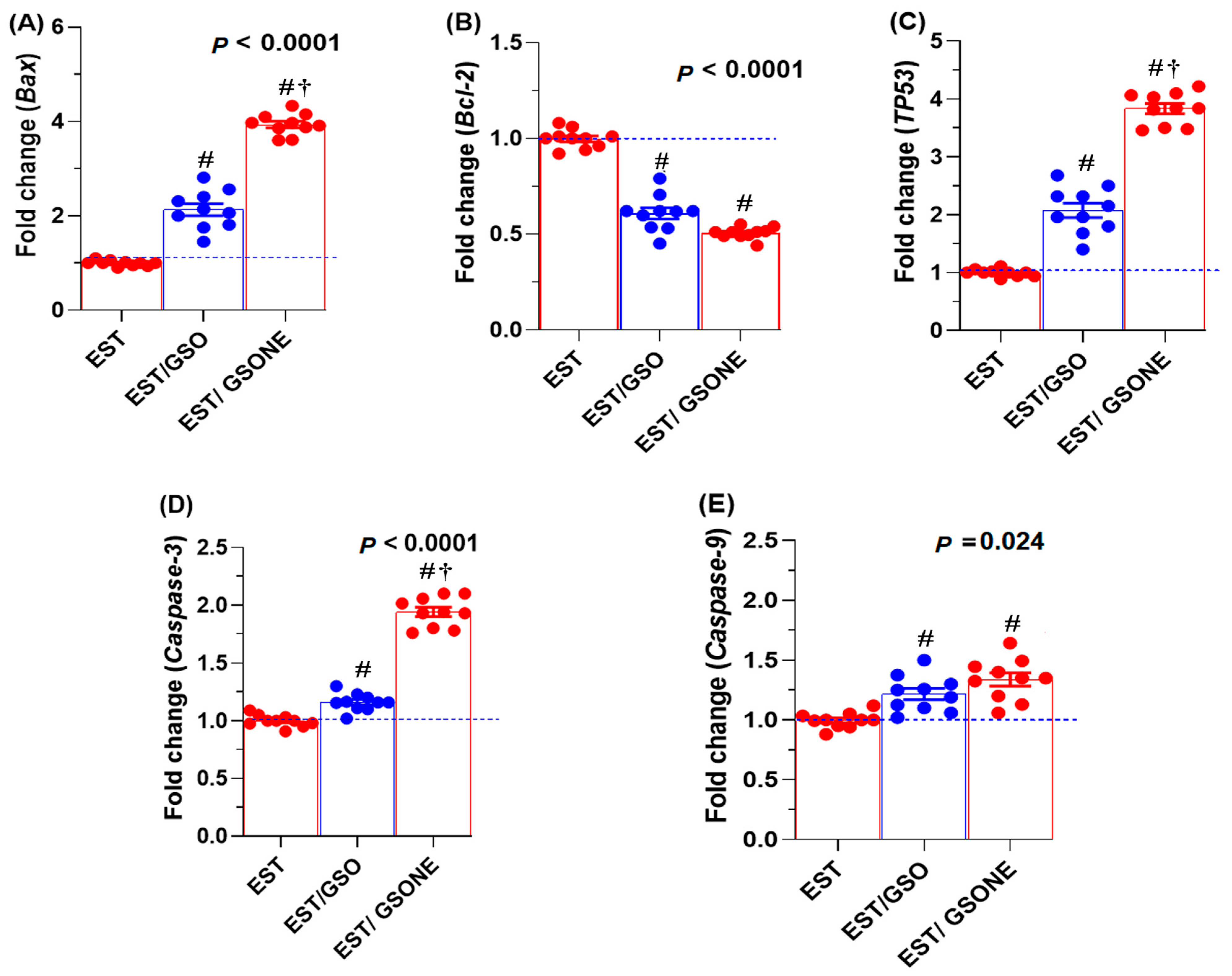 Nutrients 17 03450 g008