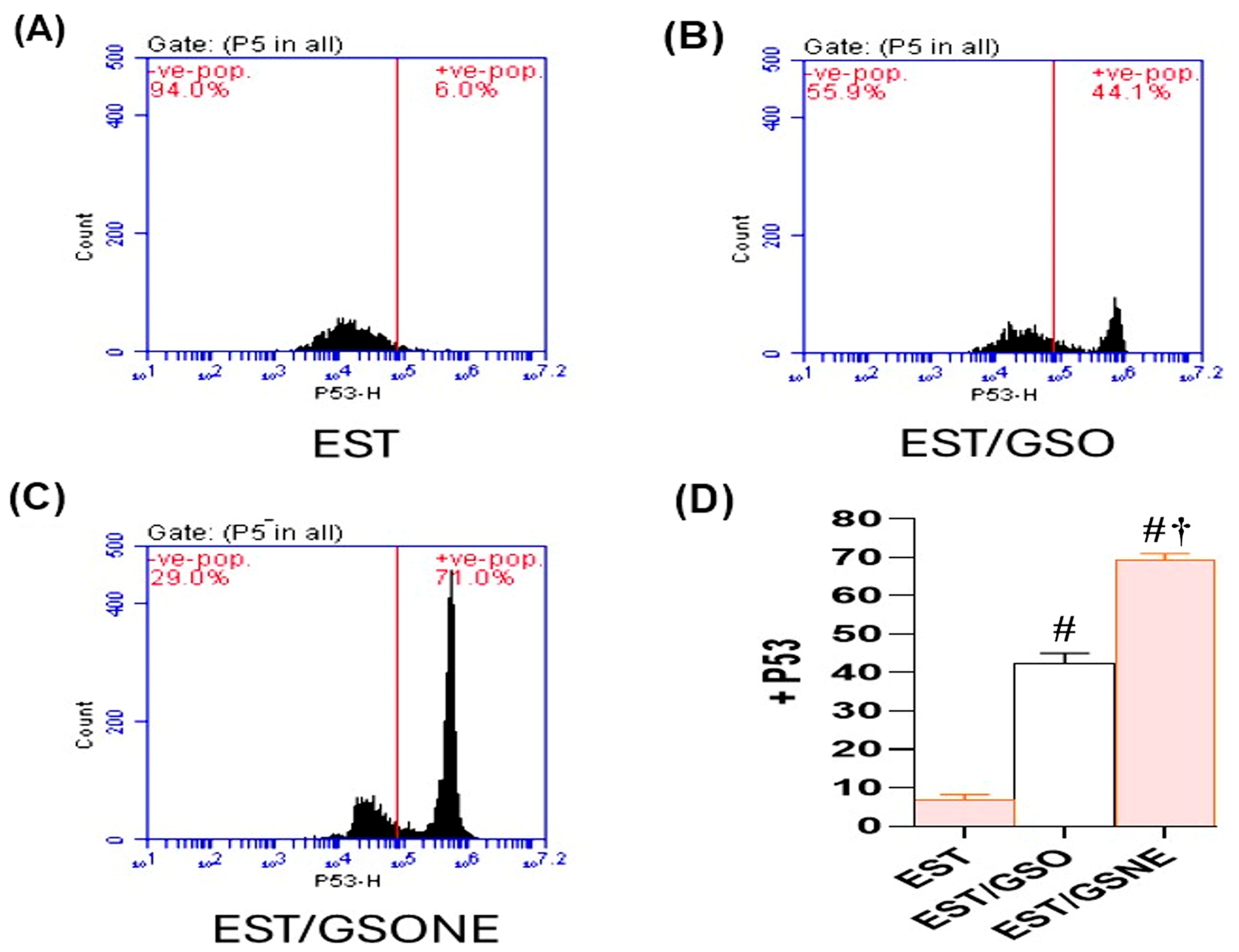 Nutrients 17 03450 g009