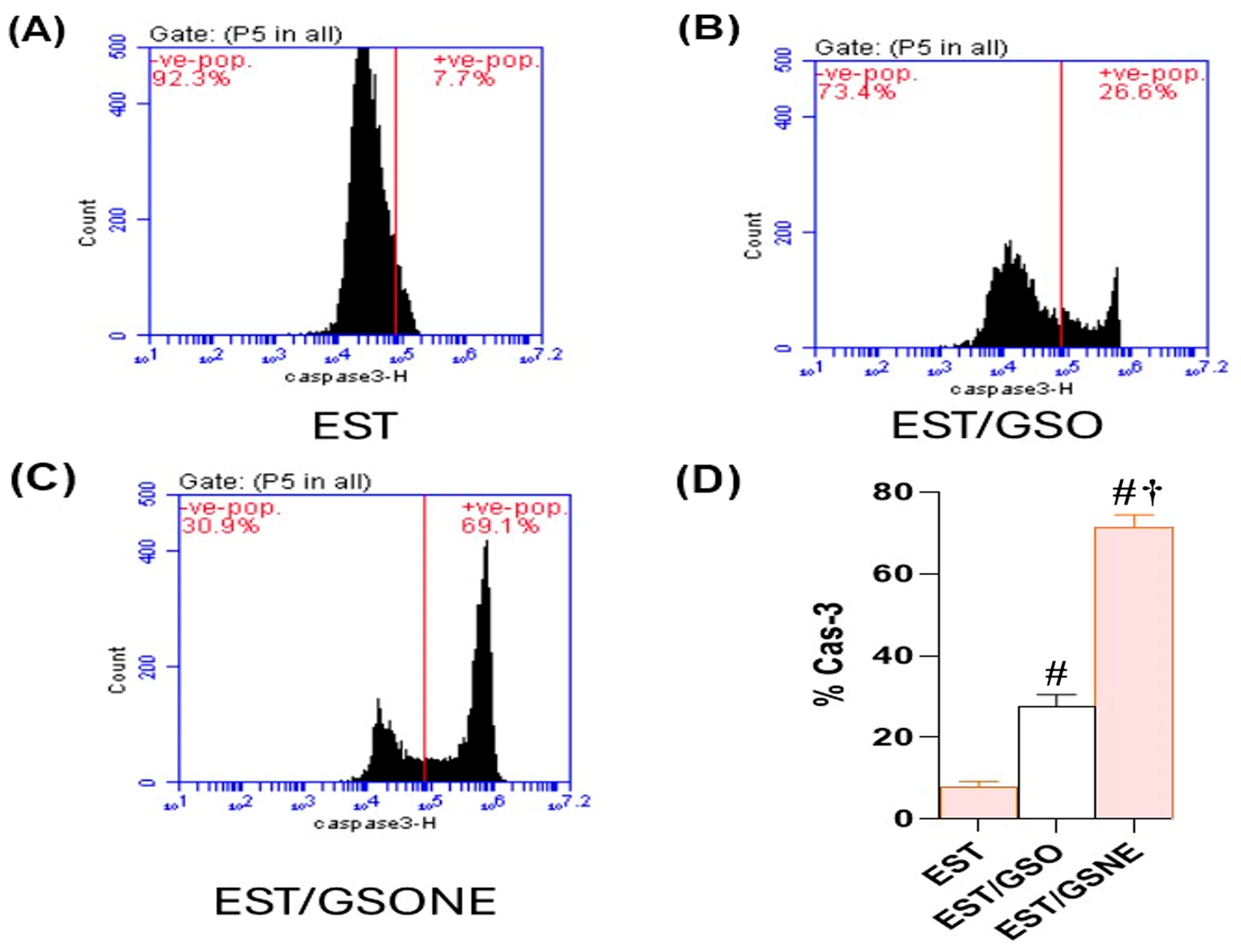 Nutrients 17 03450 g010