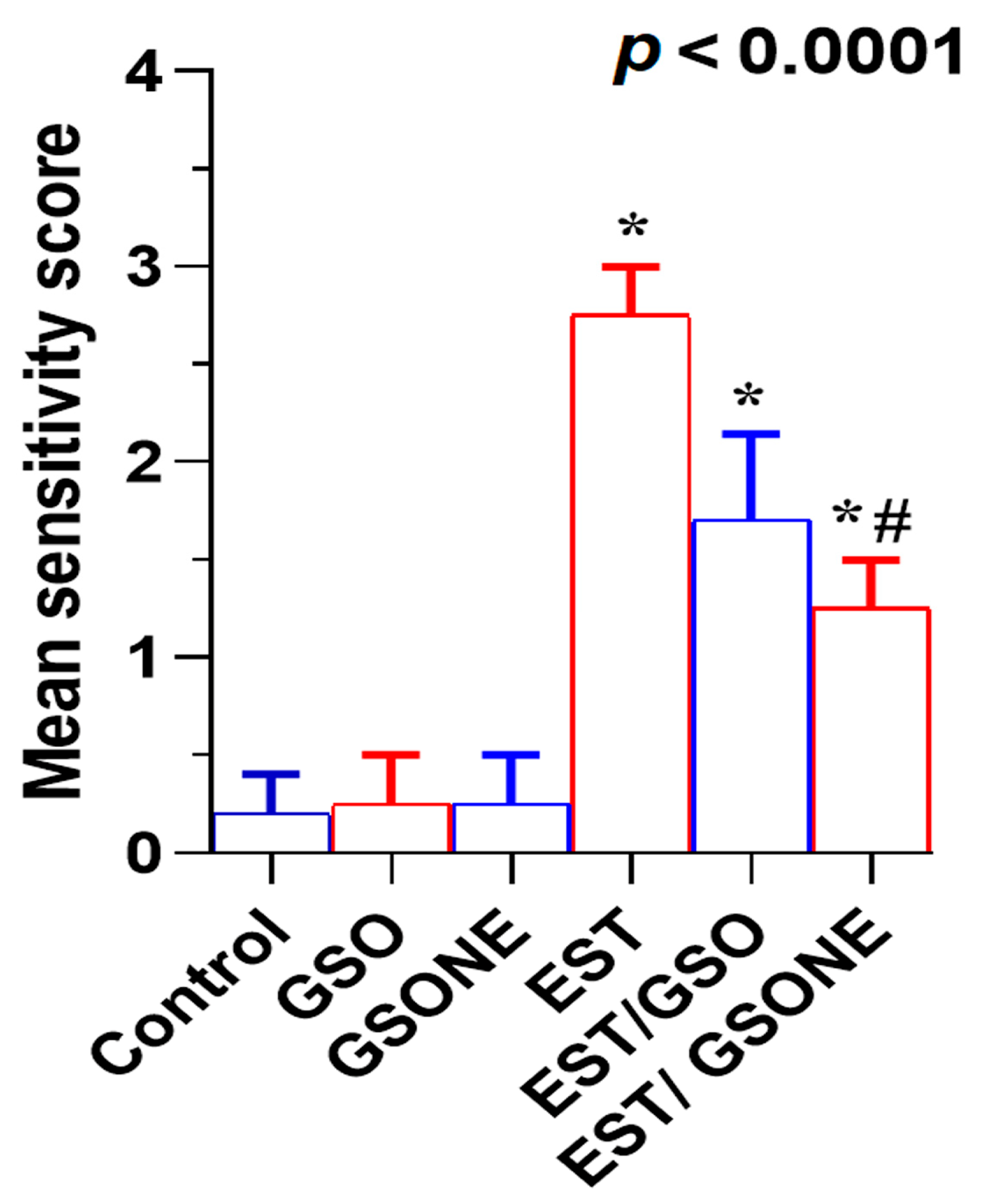Nutrients 17 03450 g012