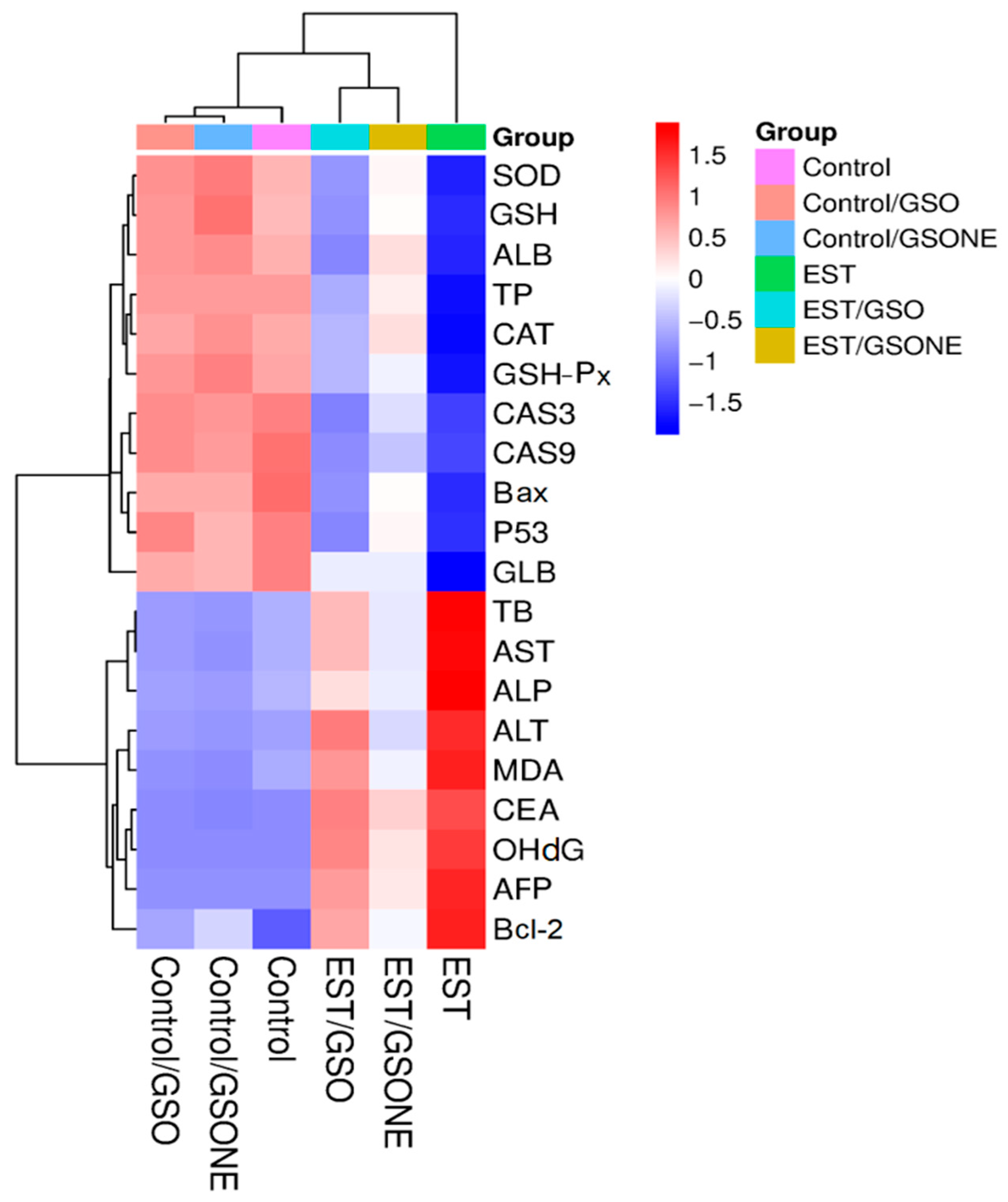 Nutrients 17 03450 g014