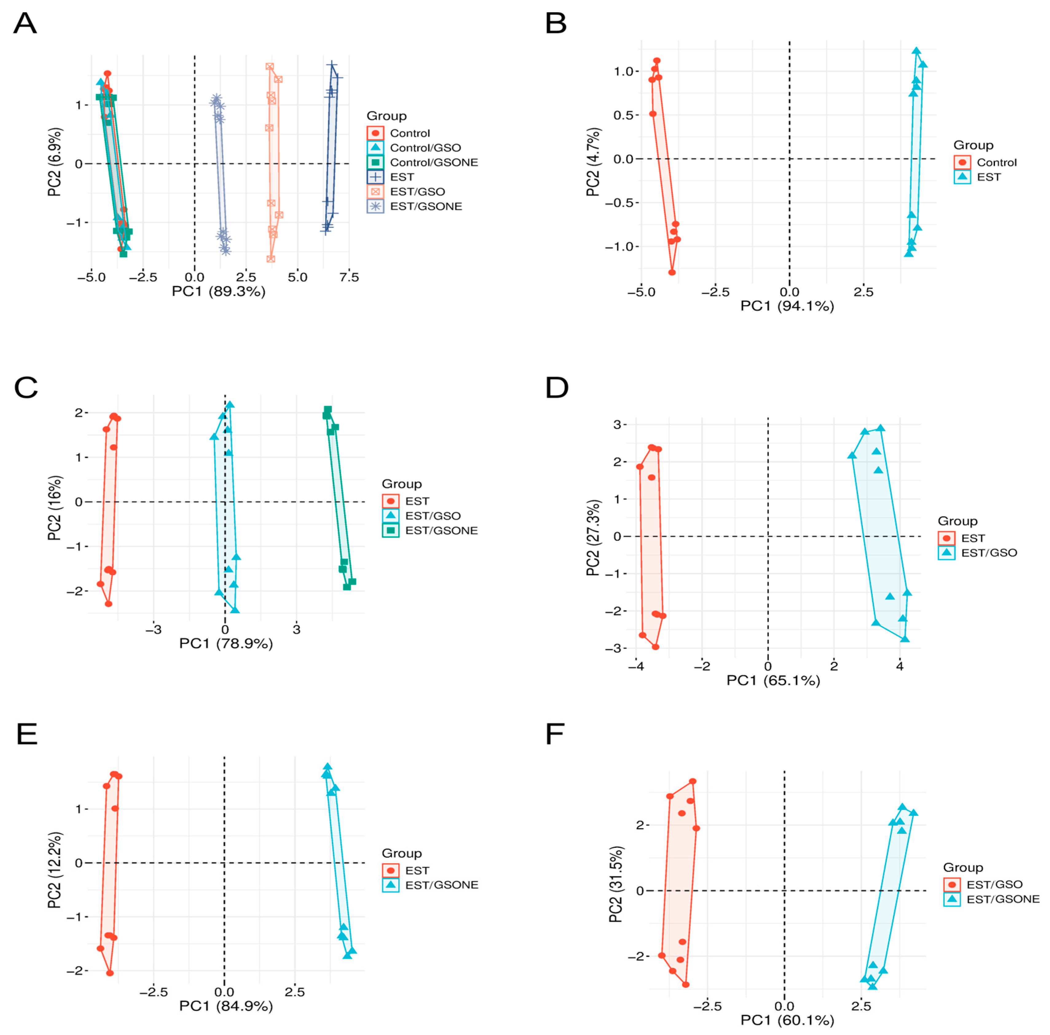 Nutrients 17 03450 g015