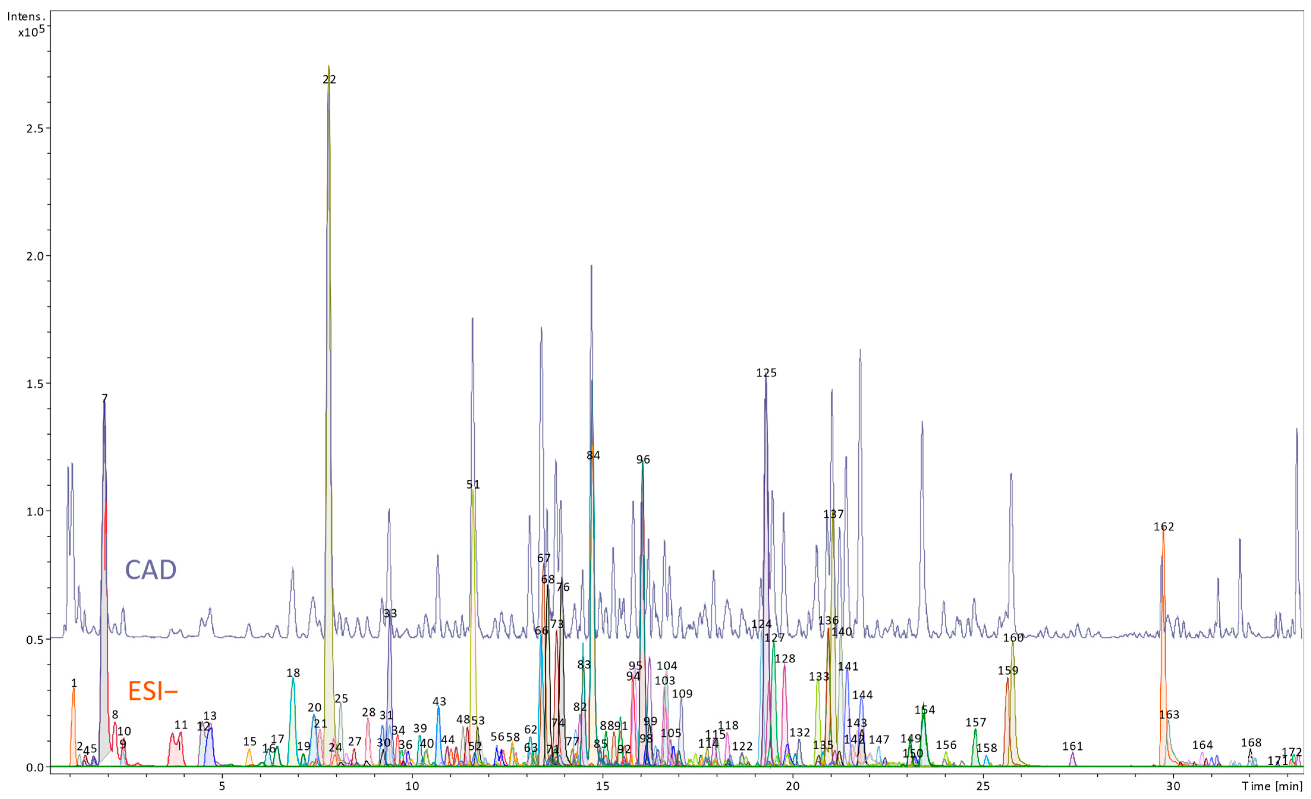 Nutrients 17 03455 g001
