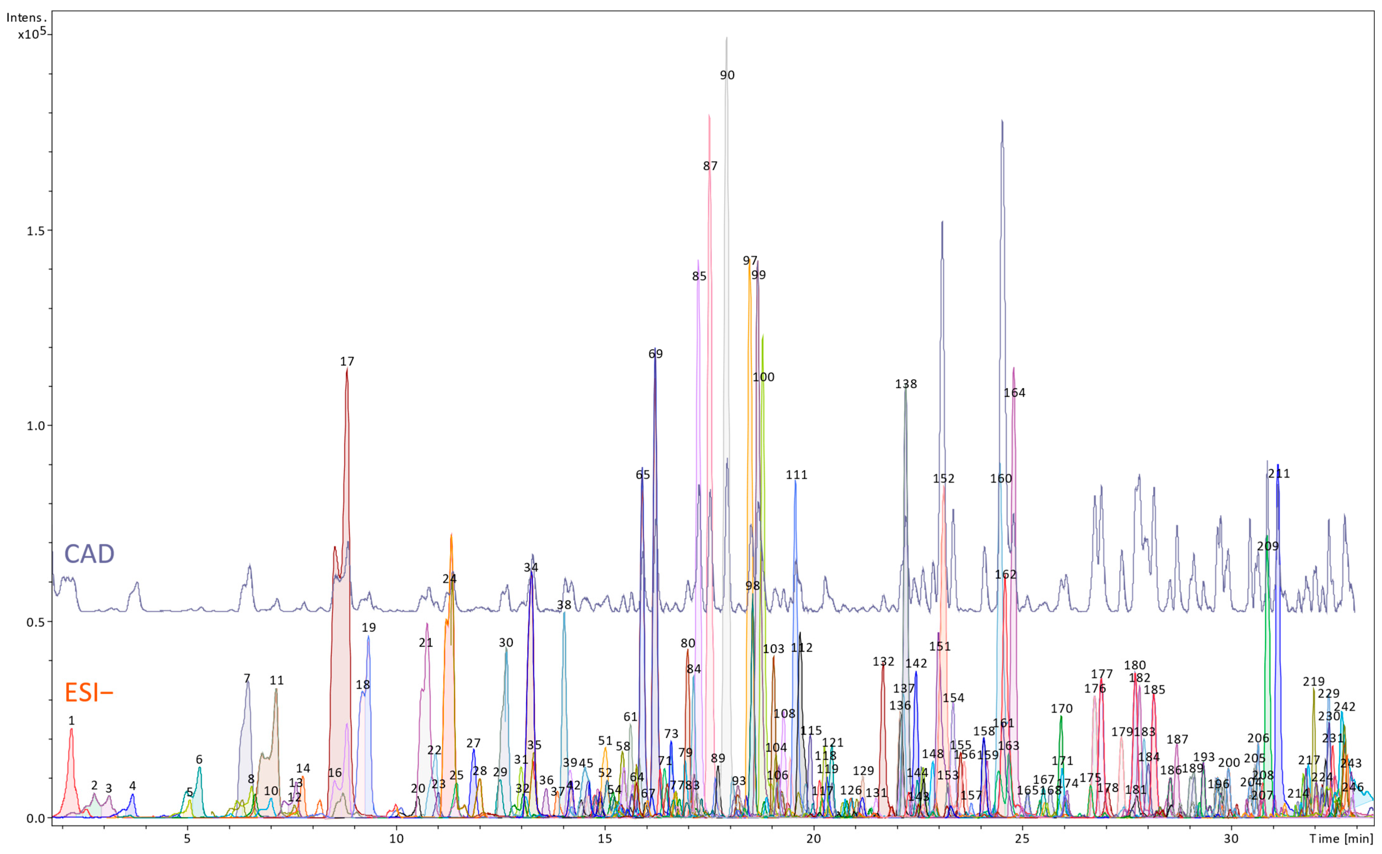Nutrients 17 03455 g002
