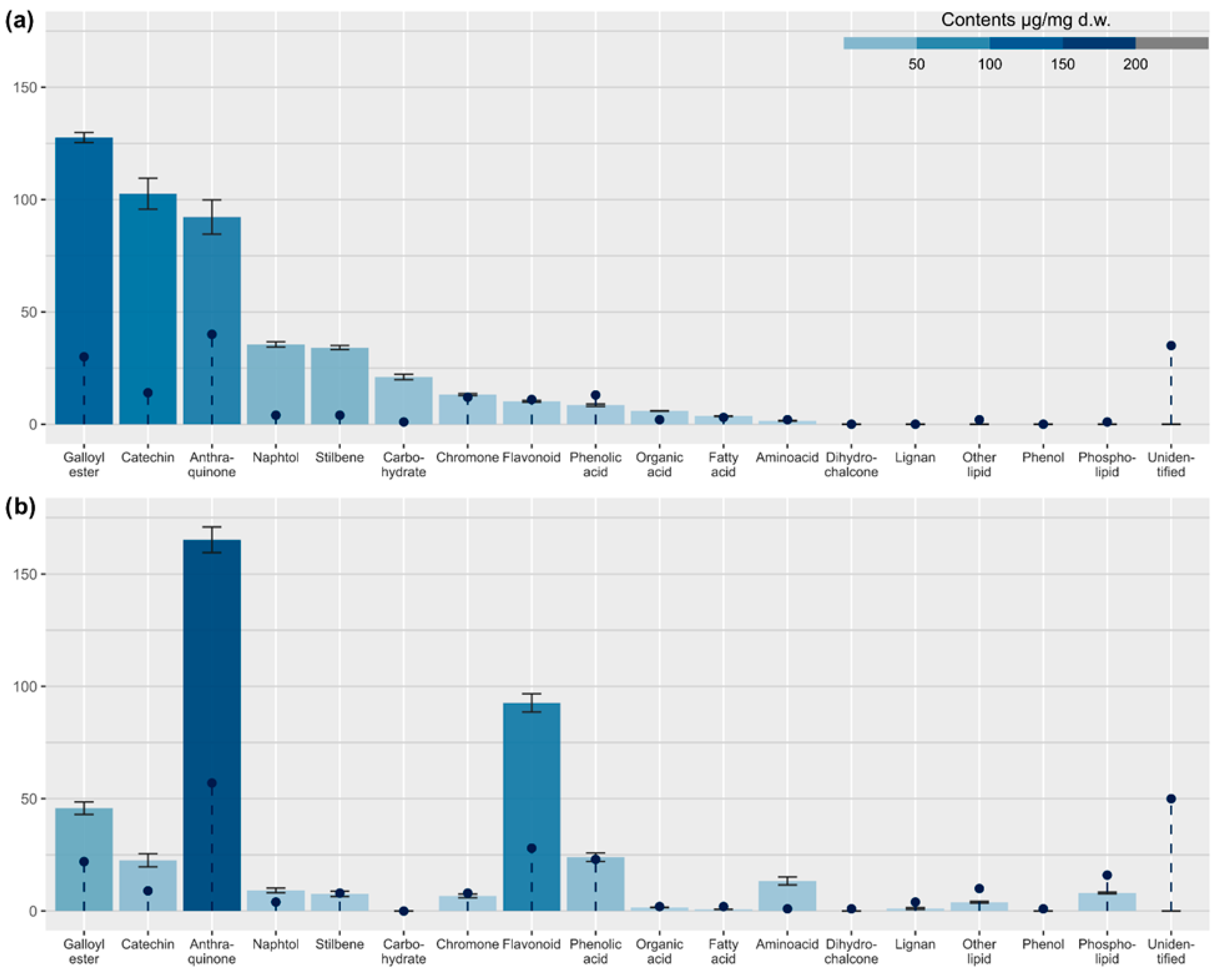 Nutrients 17 03455 g003